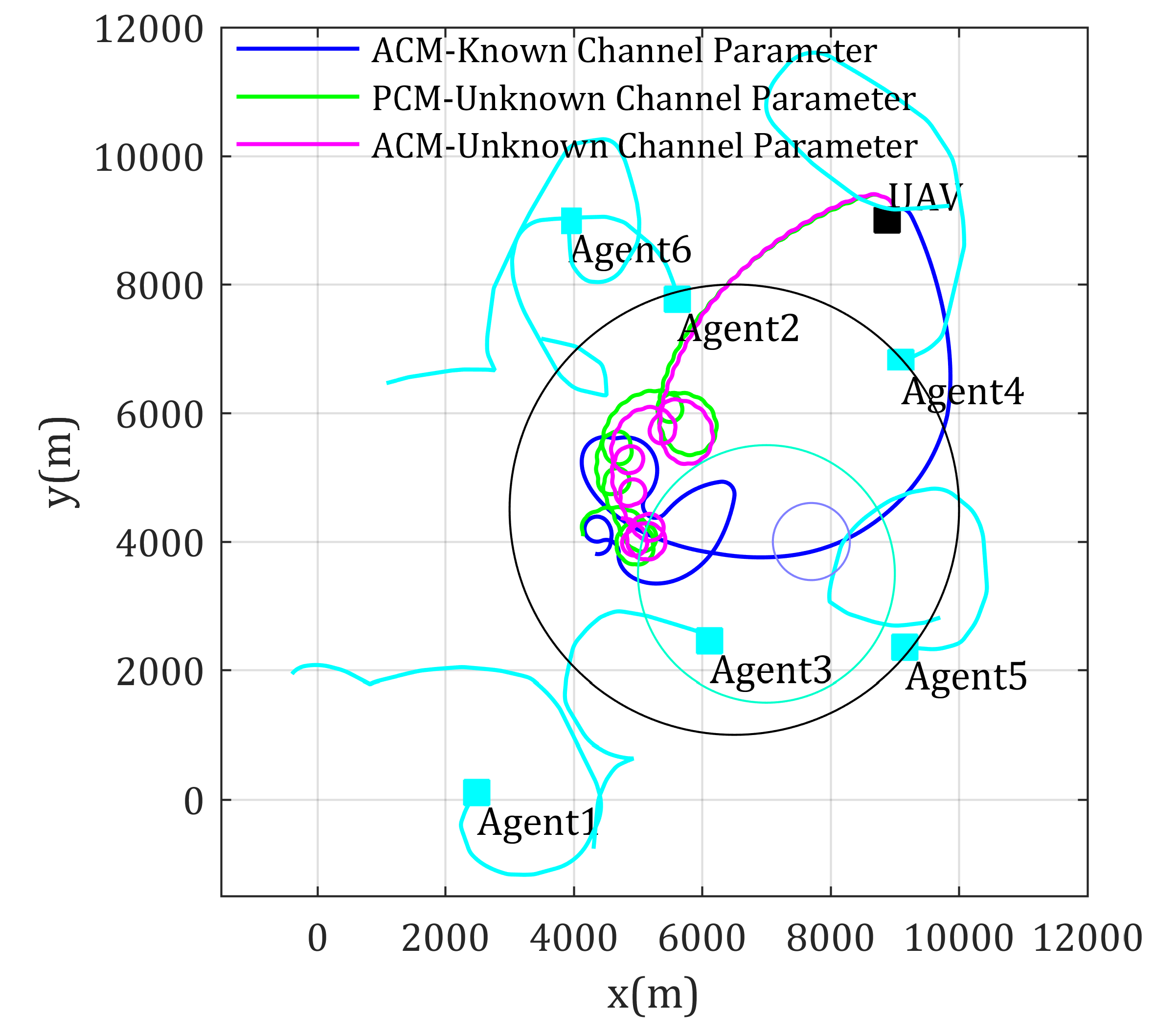 Sensors 20 02332 g016 Sensors 20 02332 g016