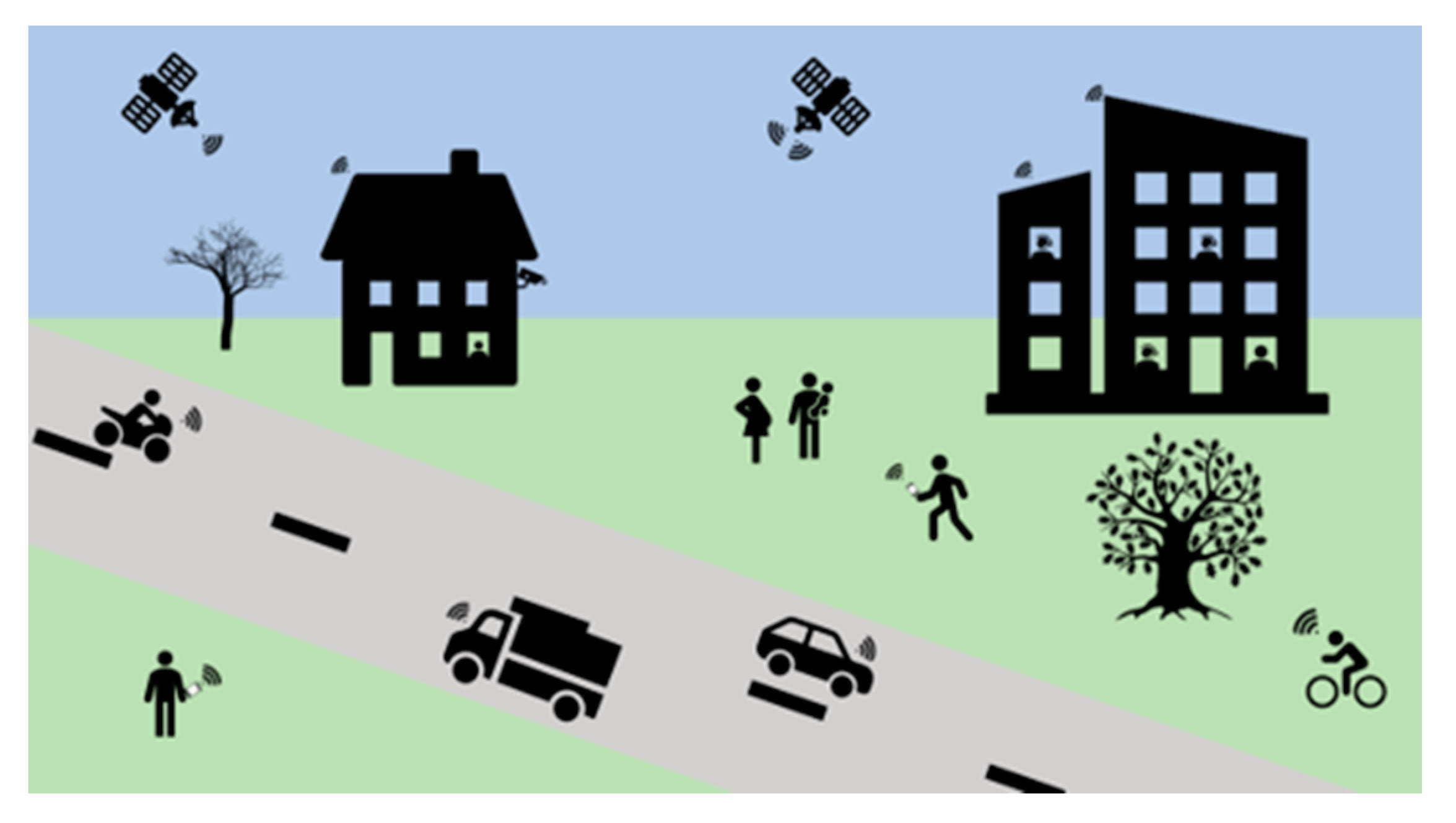 Sensors 20 02333 g001