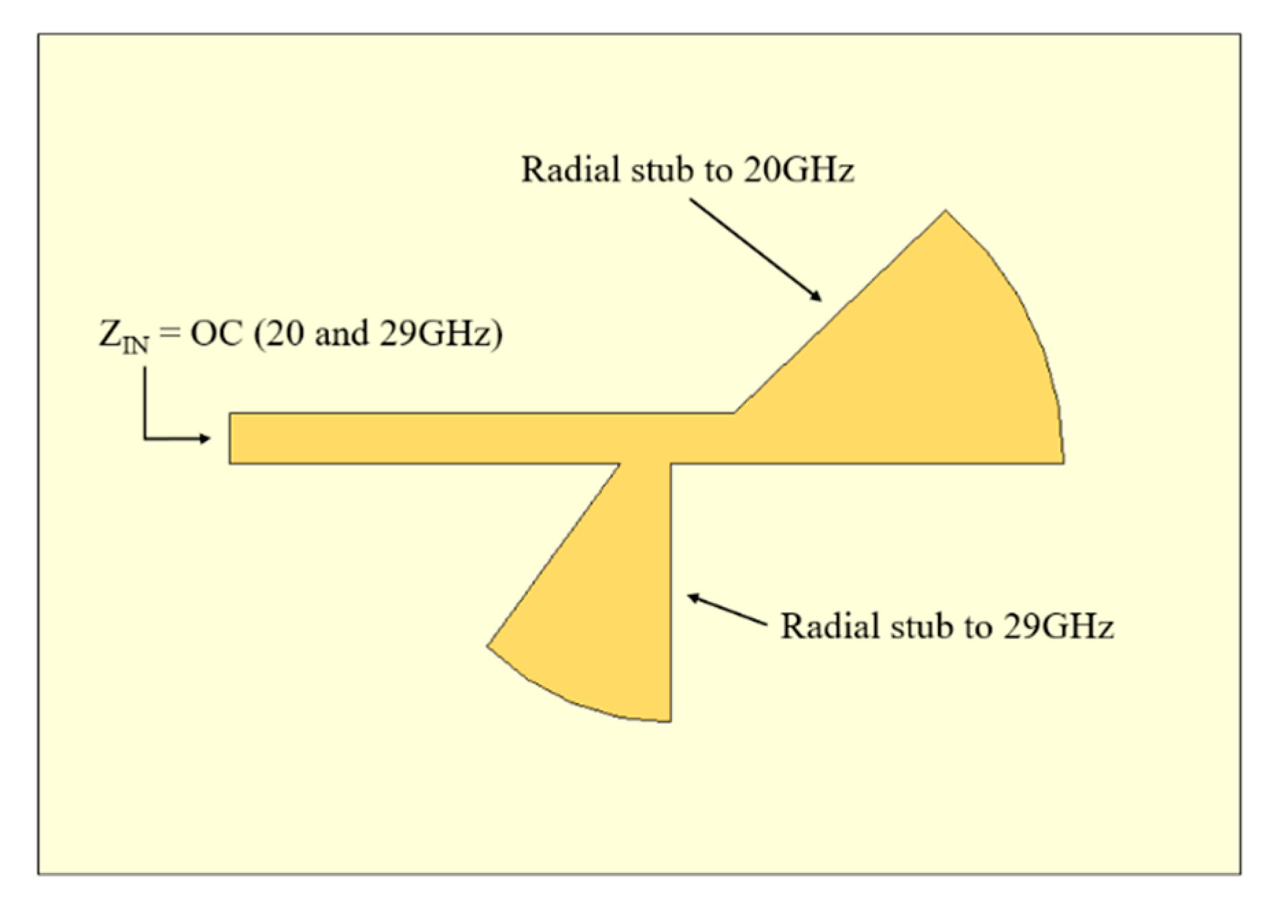 Sensors 20 02333 g004