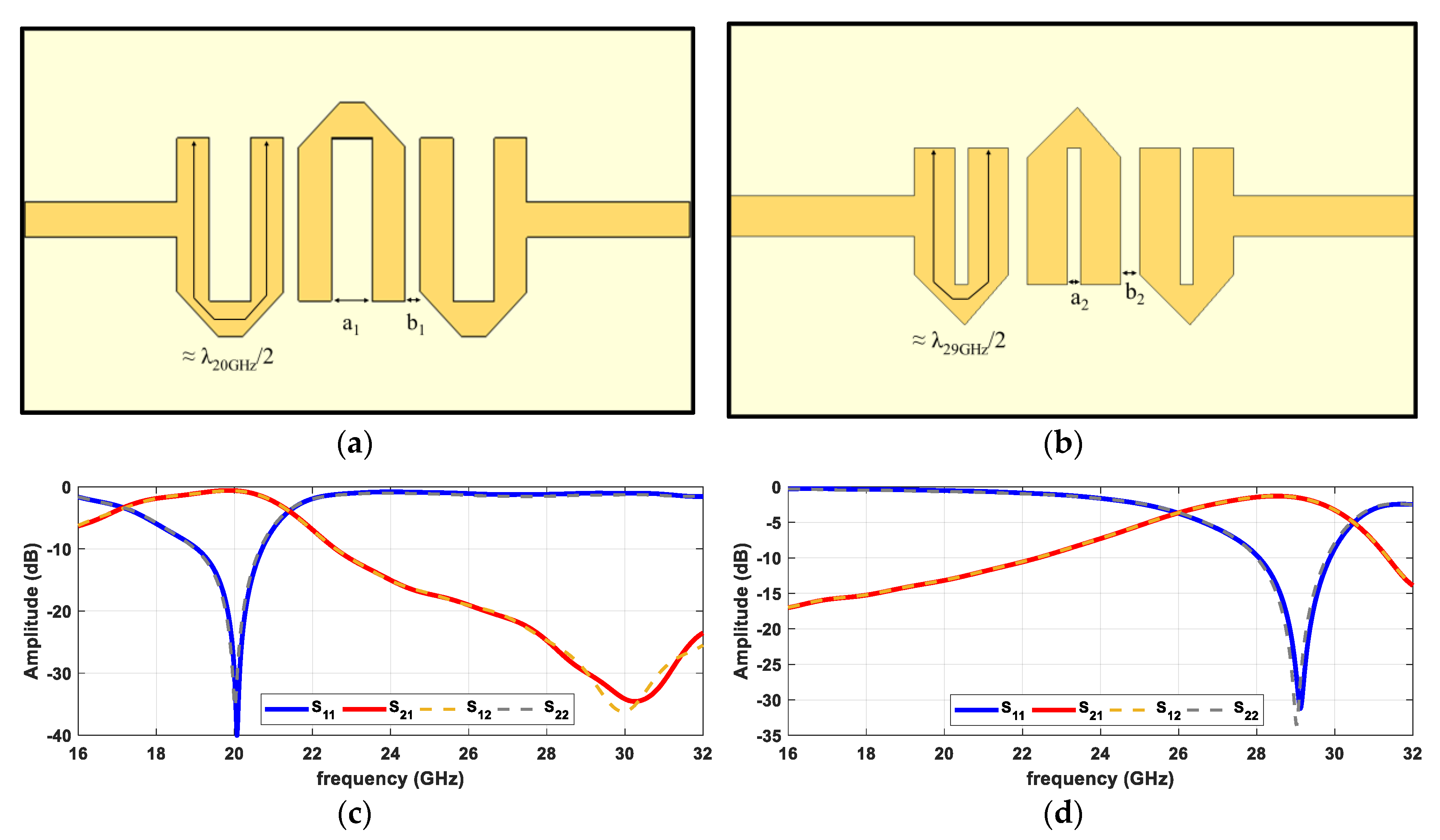 Sensors 20 02333 g007