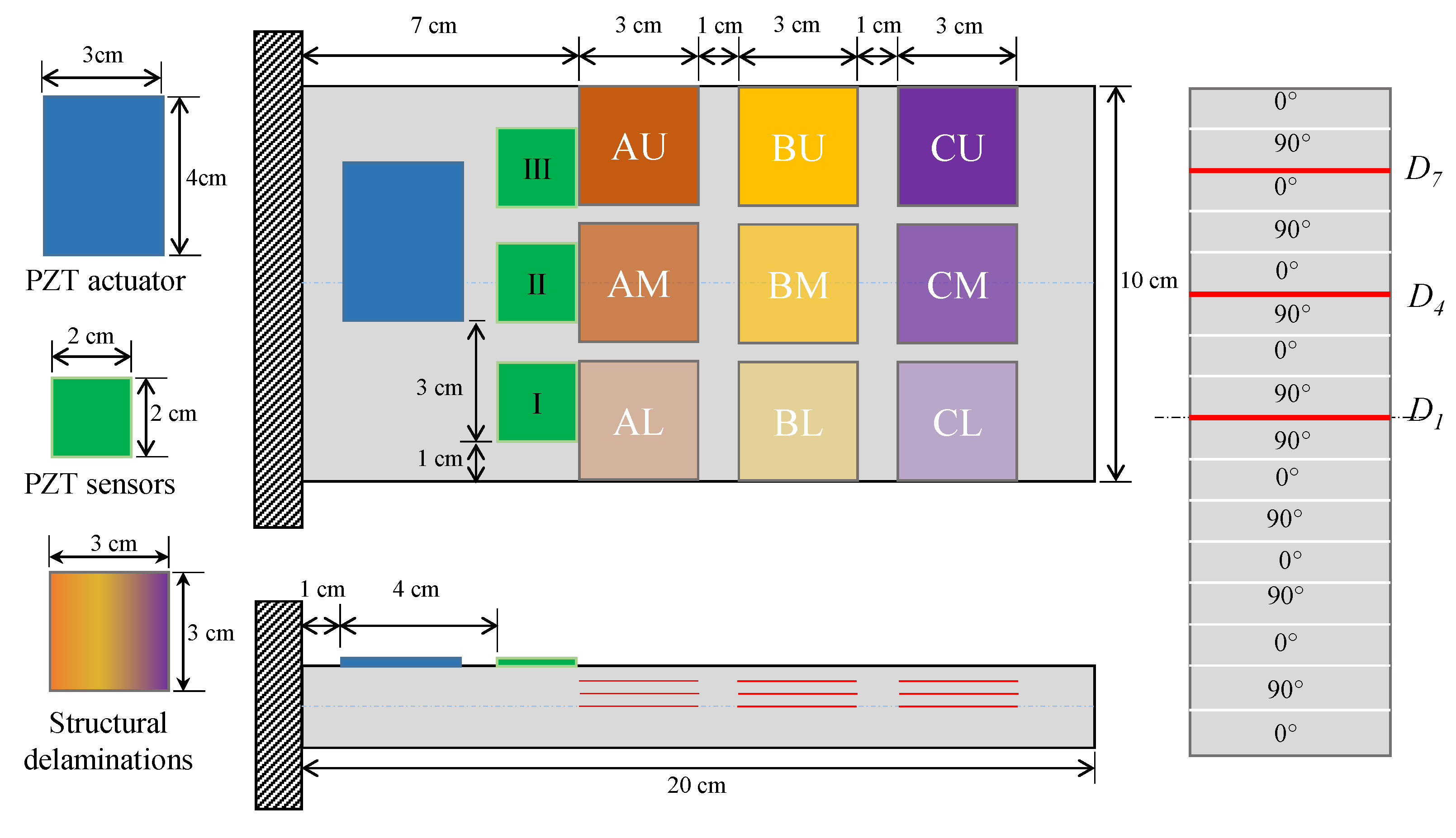 Sensors 20 02335 g001