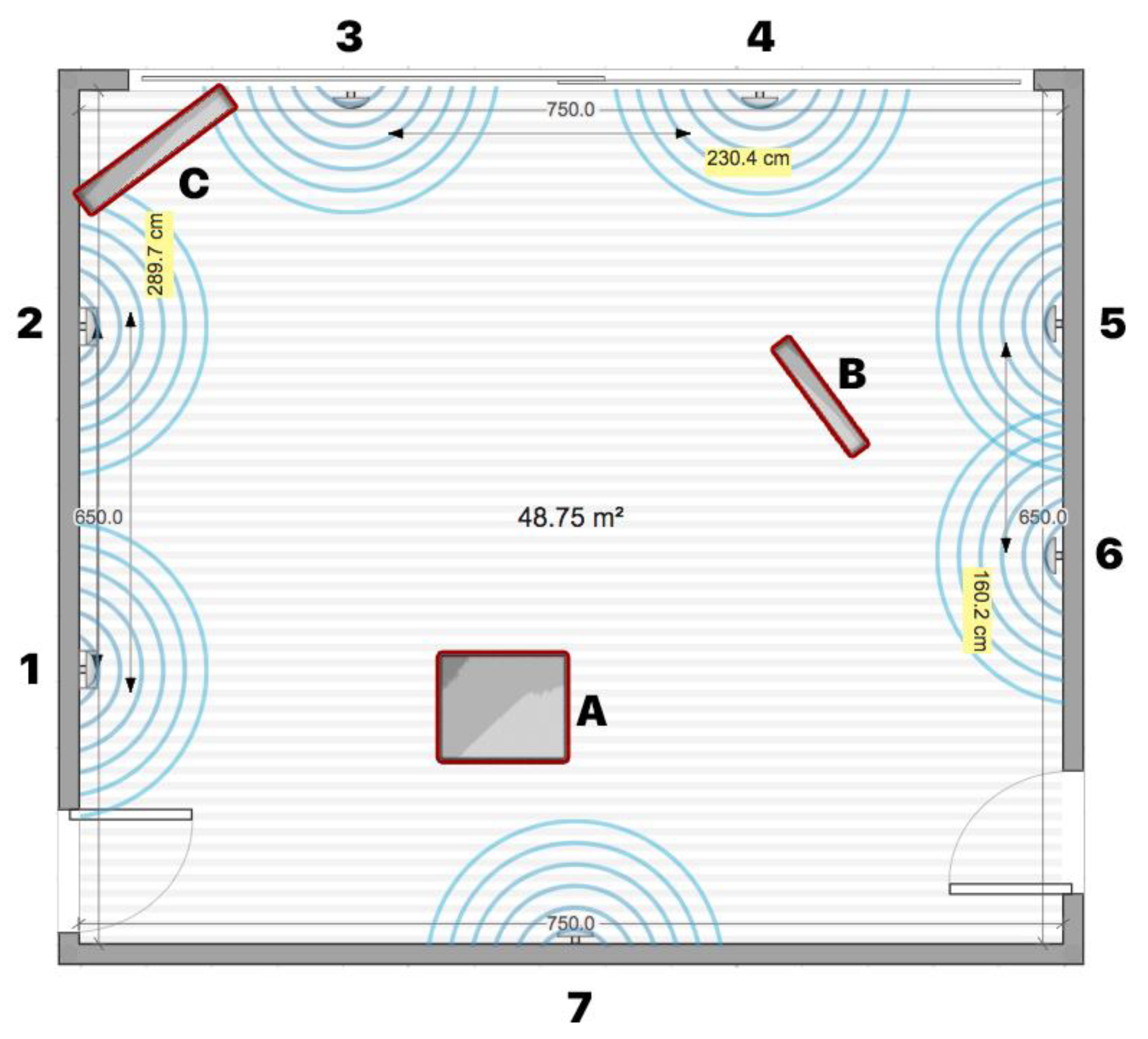 Sensors 20 02336 g006