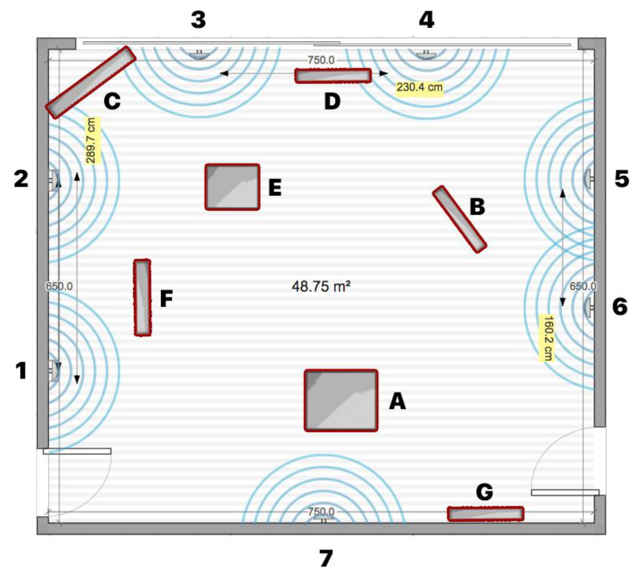 Sensors 20 02336 g008