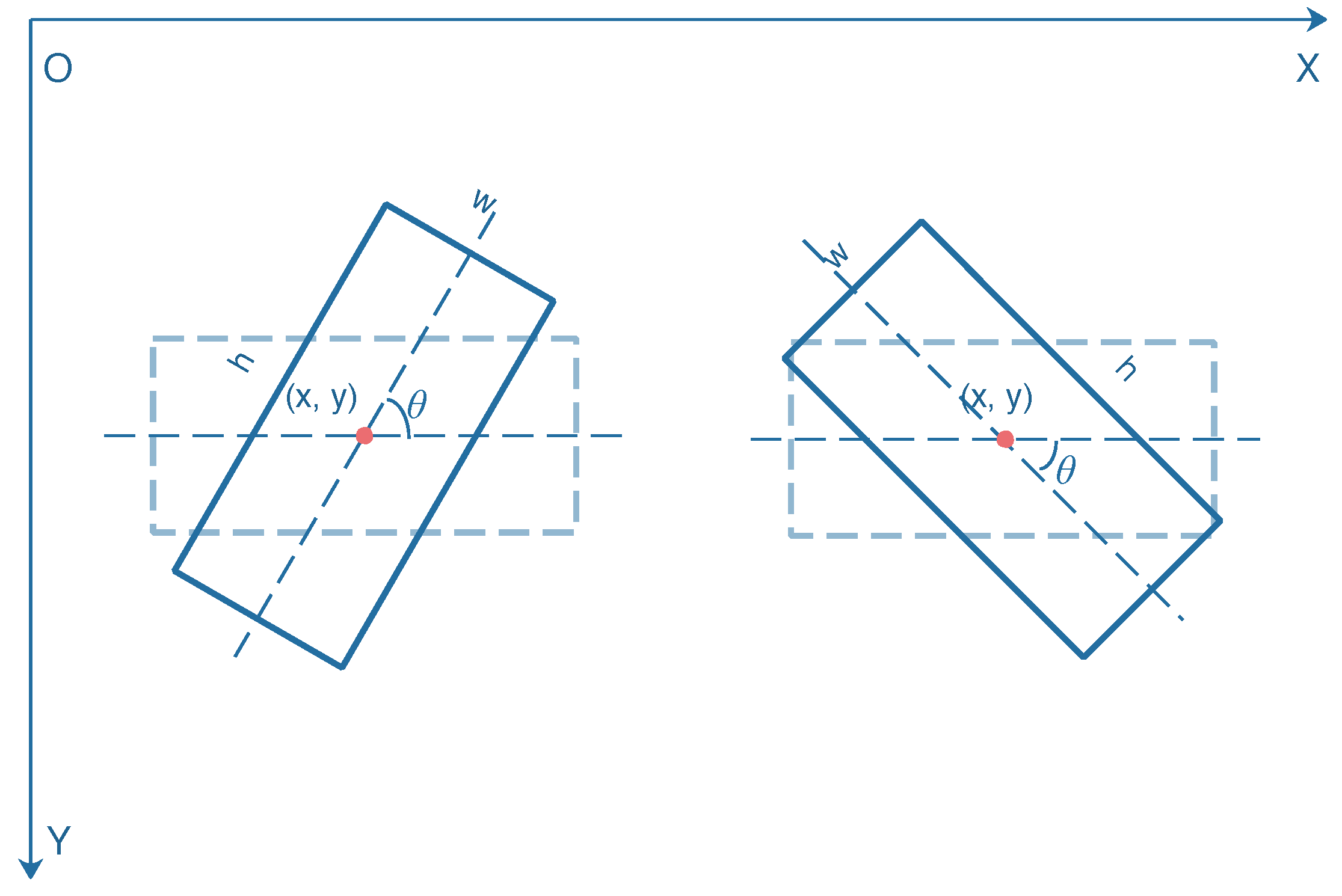 Sensors 20 02340 g005