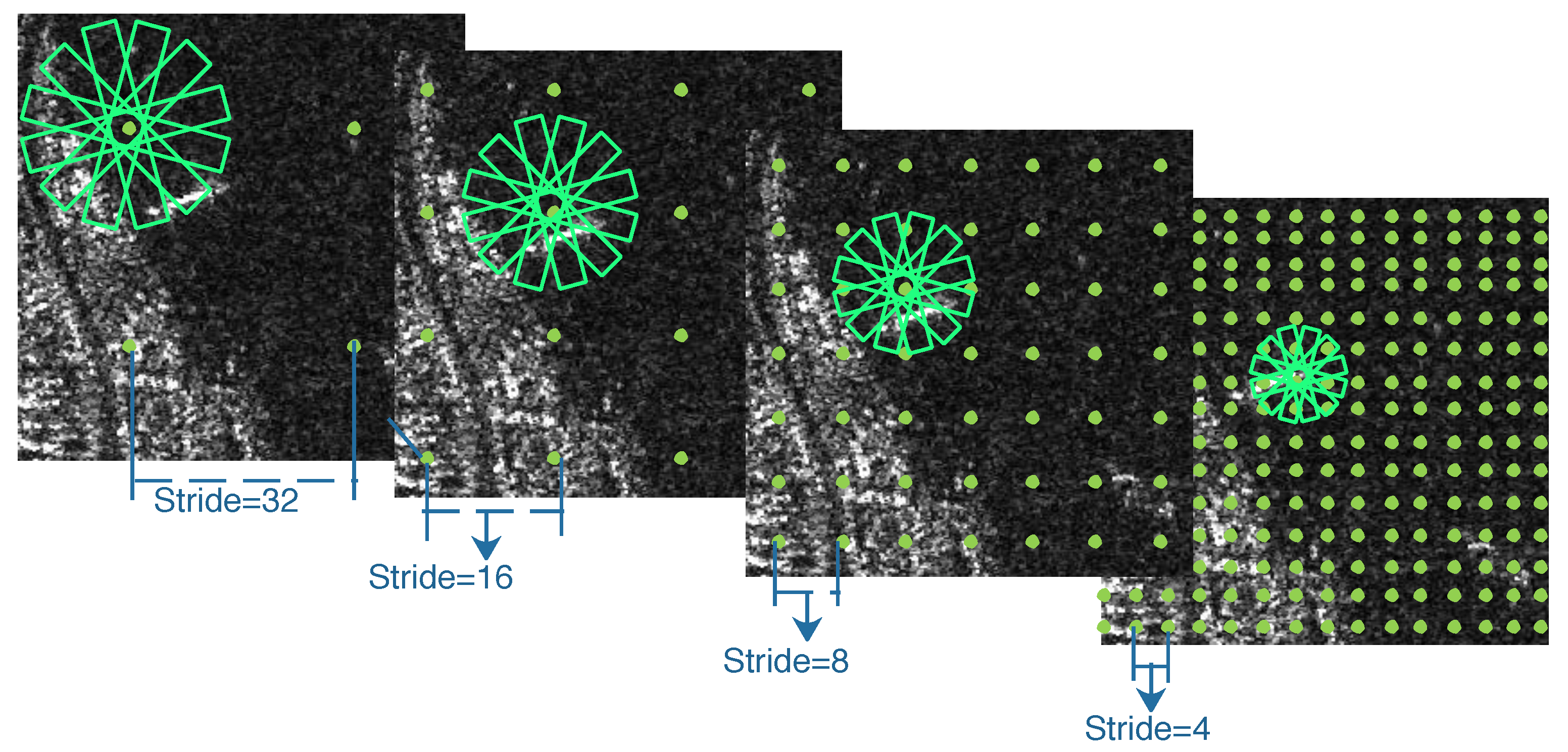 Sensors 20 02340 g006