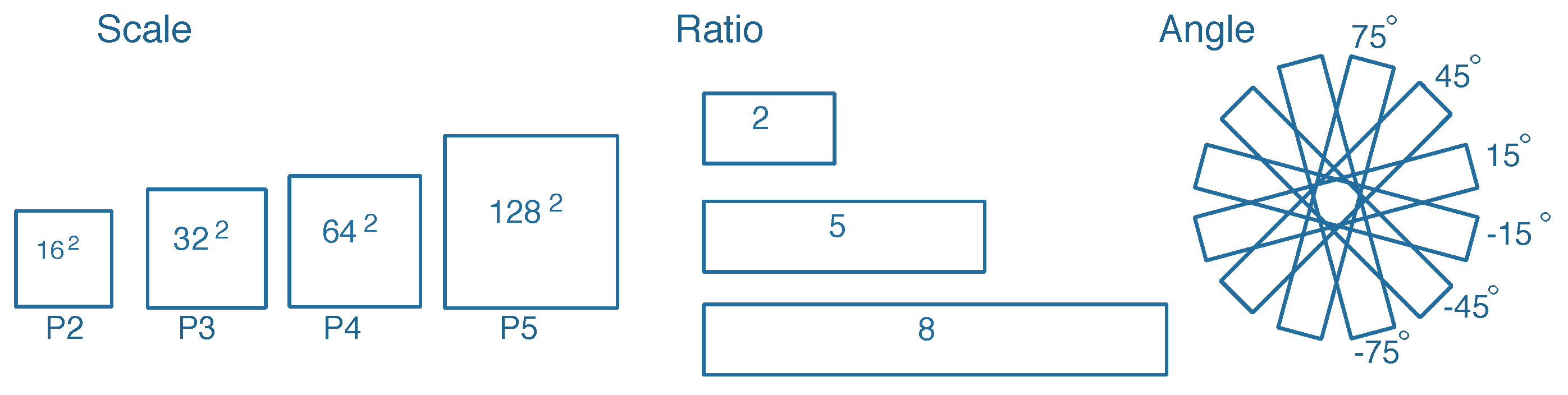 Sensors 20 02340 g007
