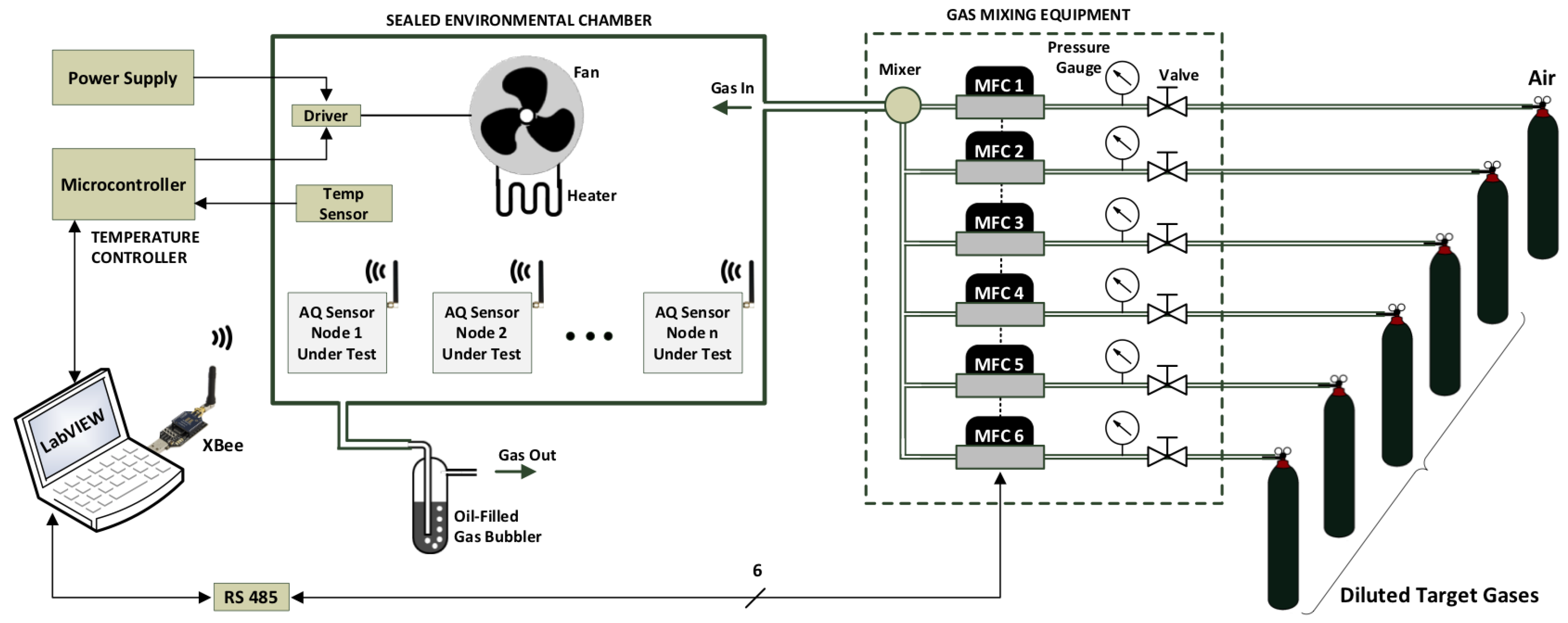 Sensors 20 02341 g002