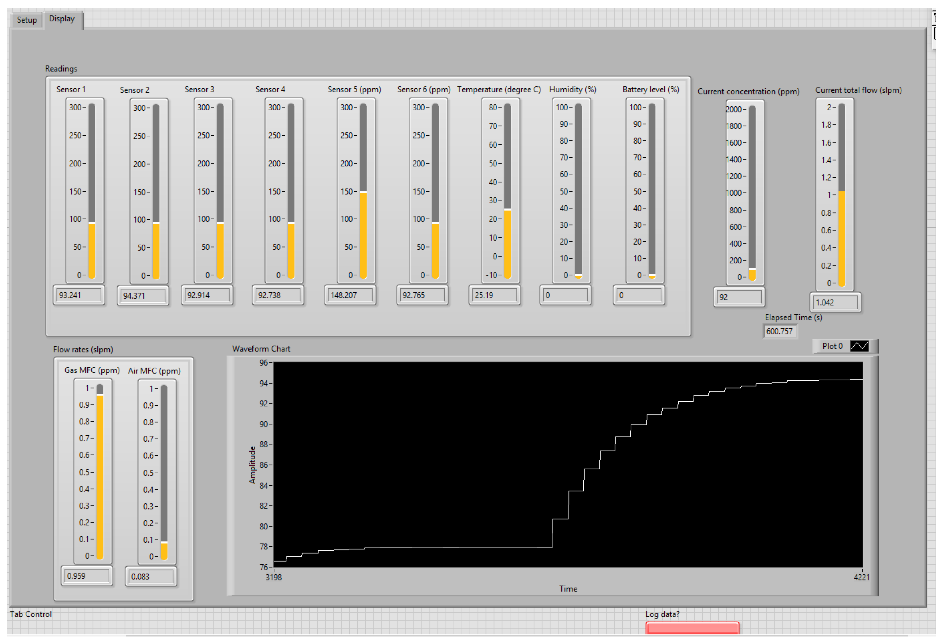 Sensors 20 02341 g005
