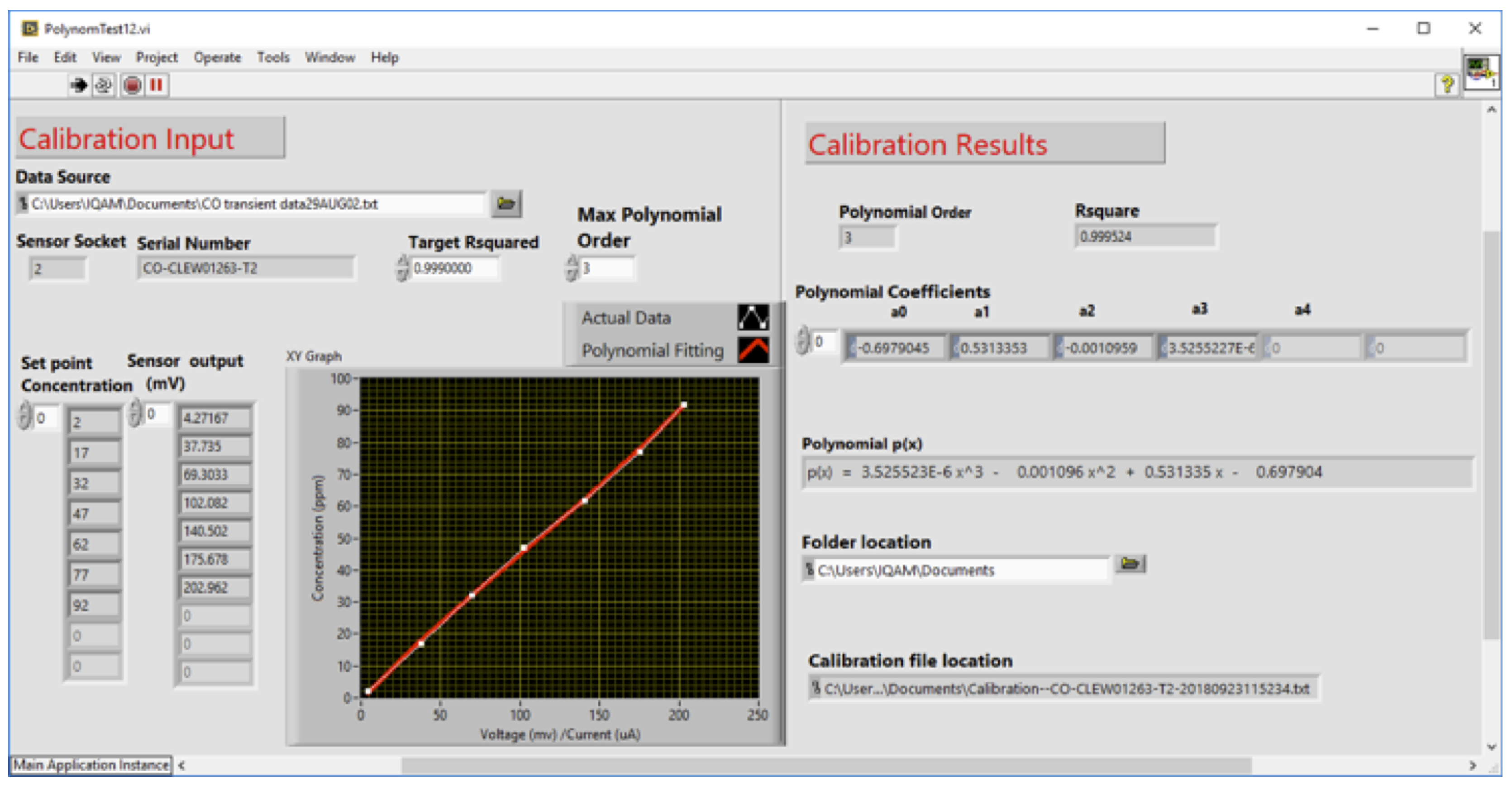 Sensors 20 02341 g008
