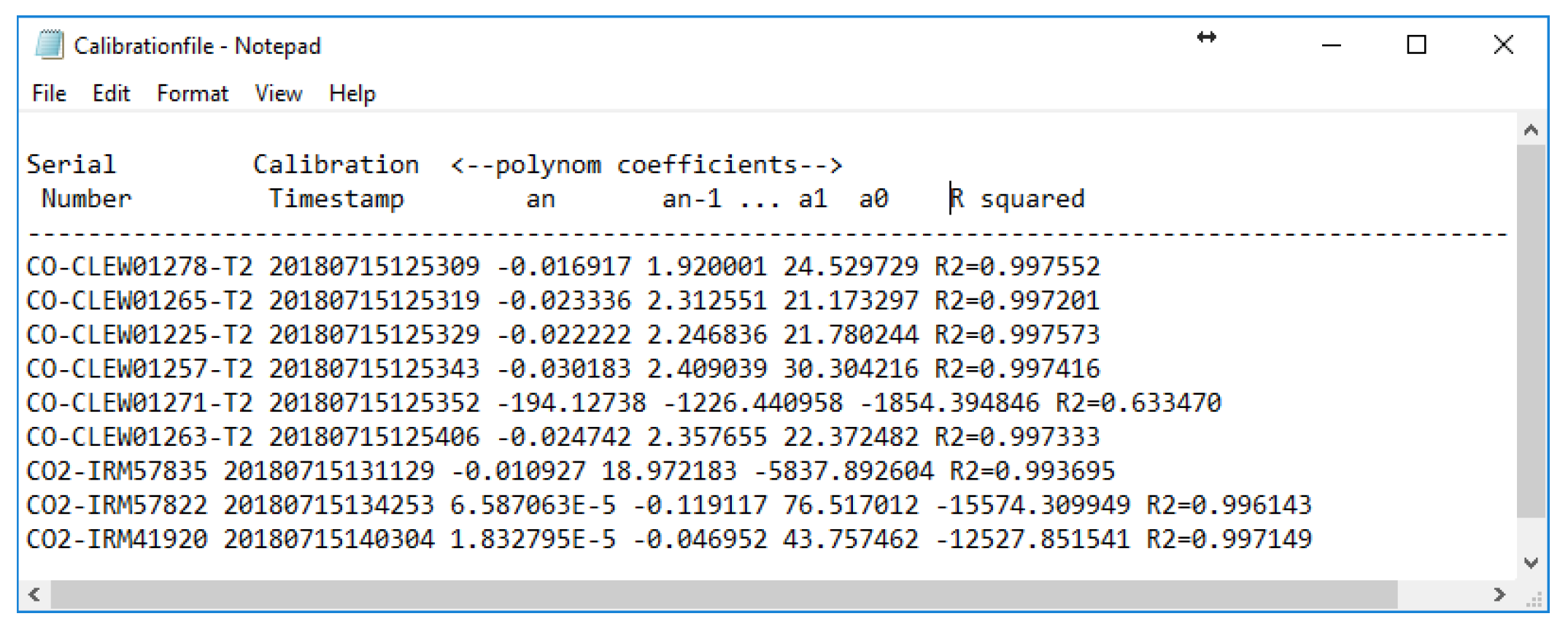 Sensors 20 02341 g009