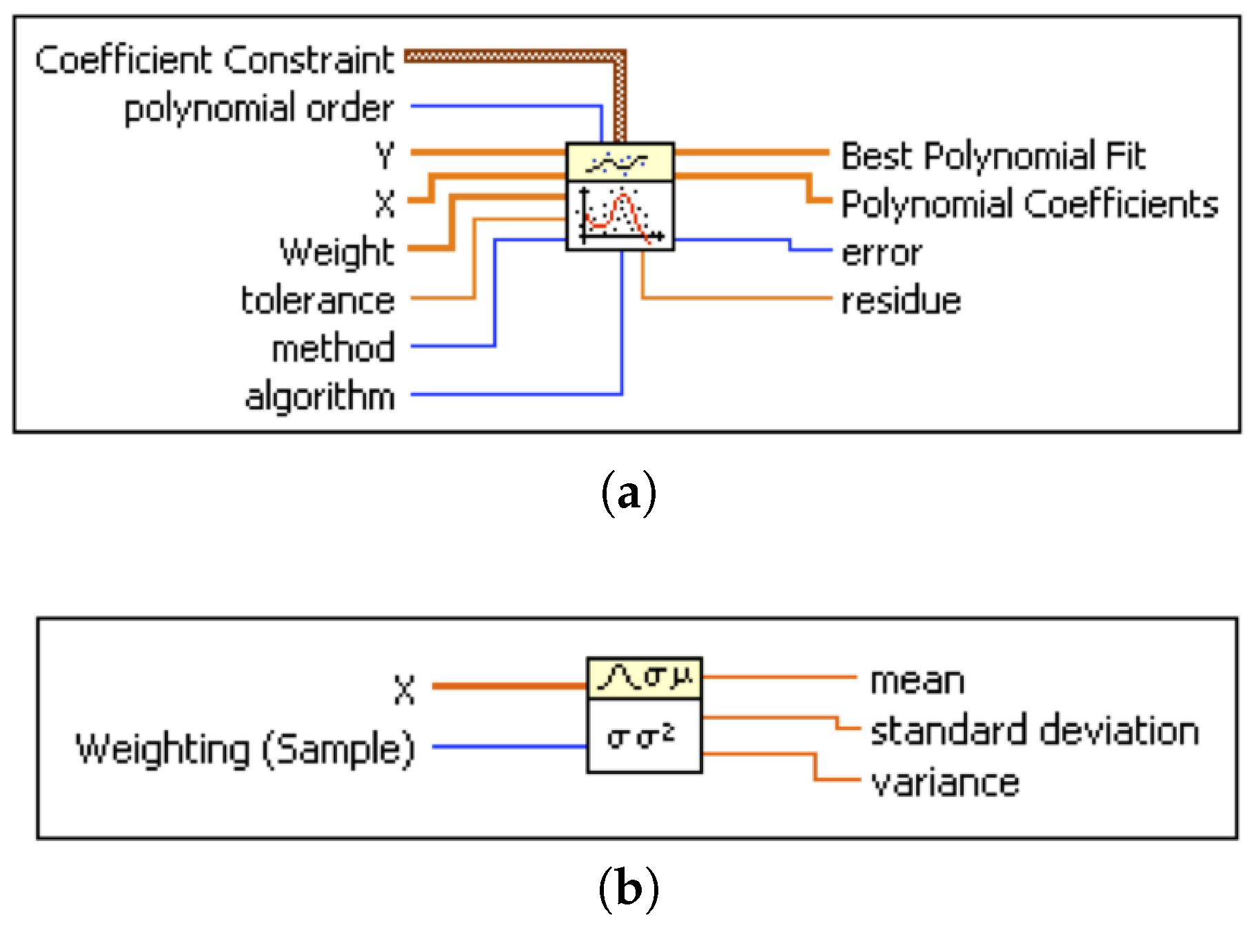 Sensors 20 02341 g010