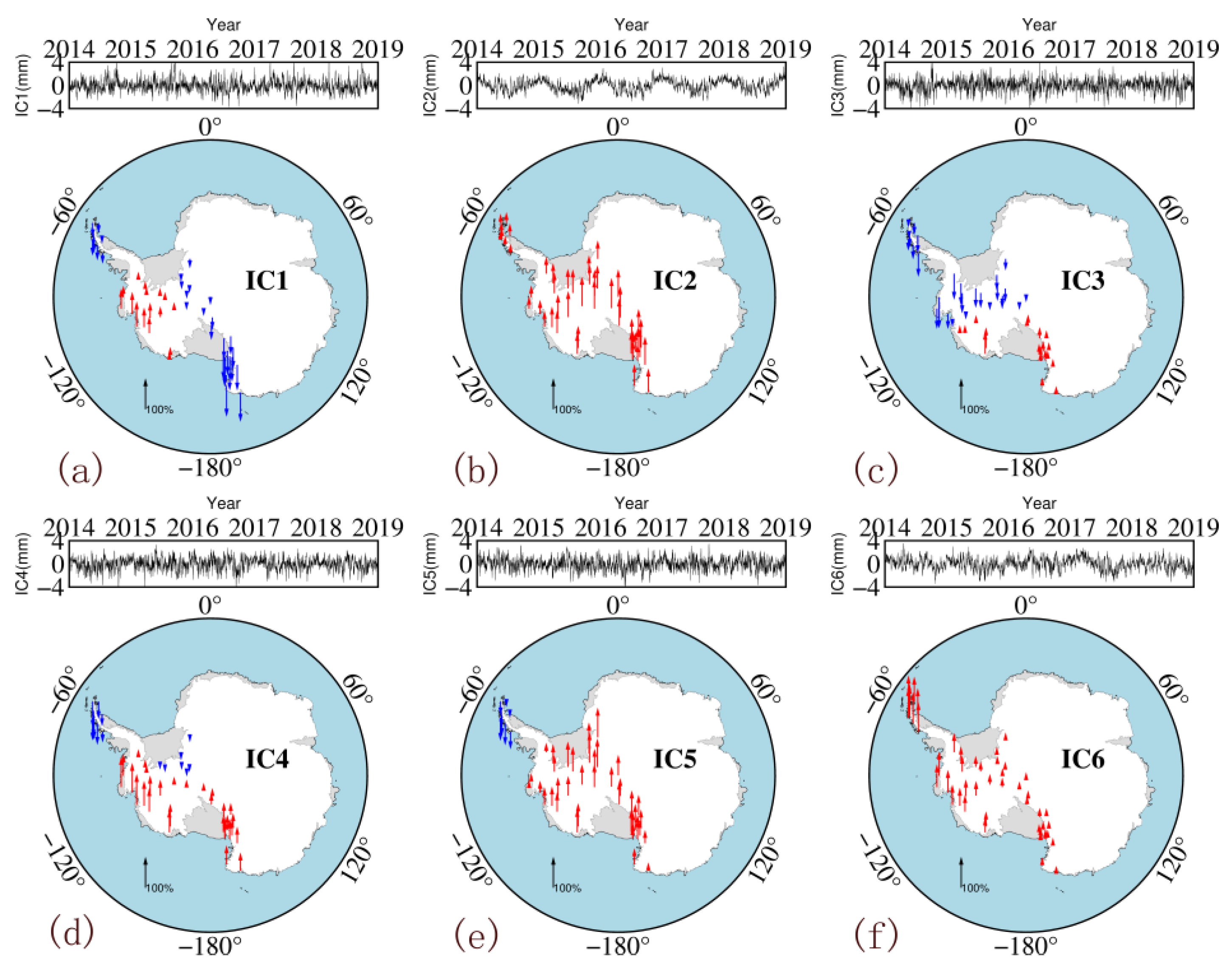 Sensors 20 02343 g006 Sensors 20 02343 g006