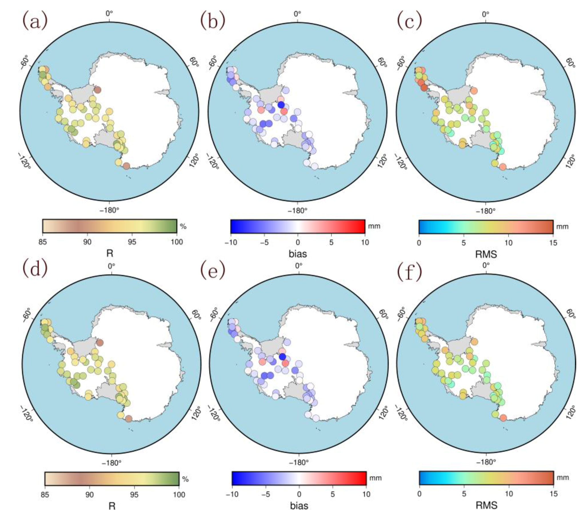 Sensors 20 02343 g009 Sensors 20 02343 g009