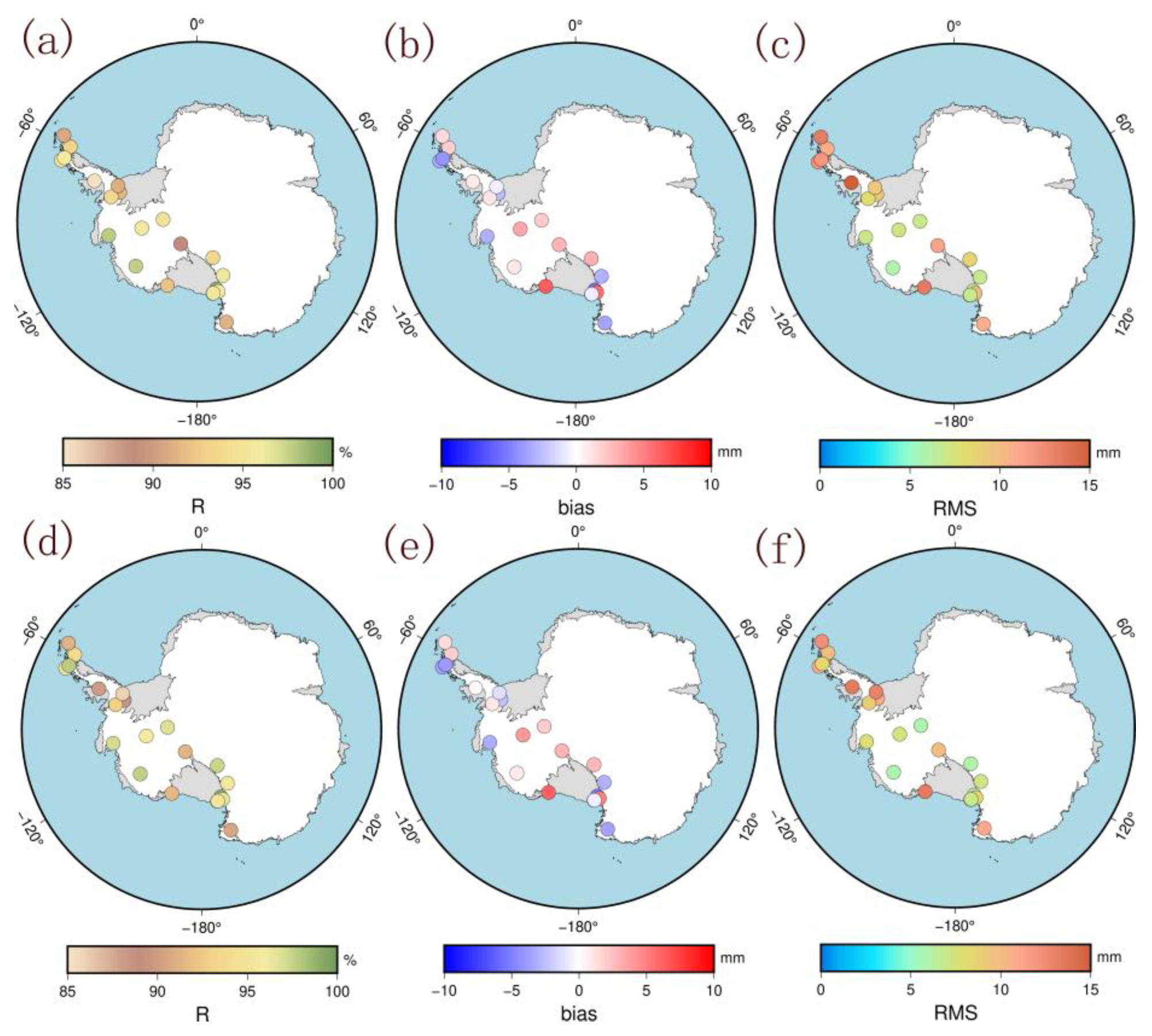 Sensors 20 02343 g010 Sensors 20 02343 g010
