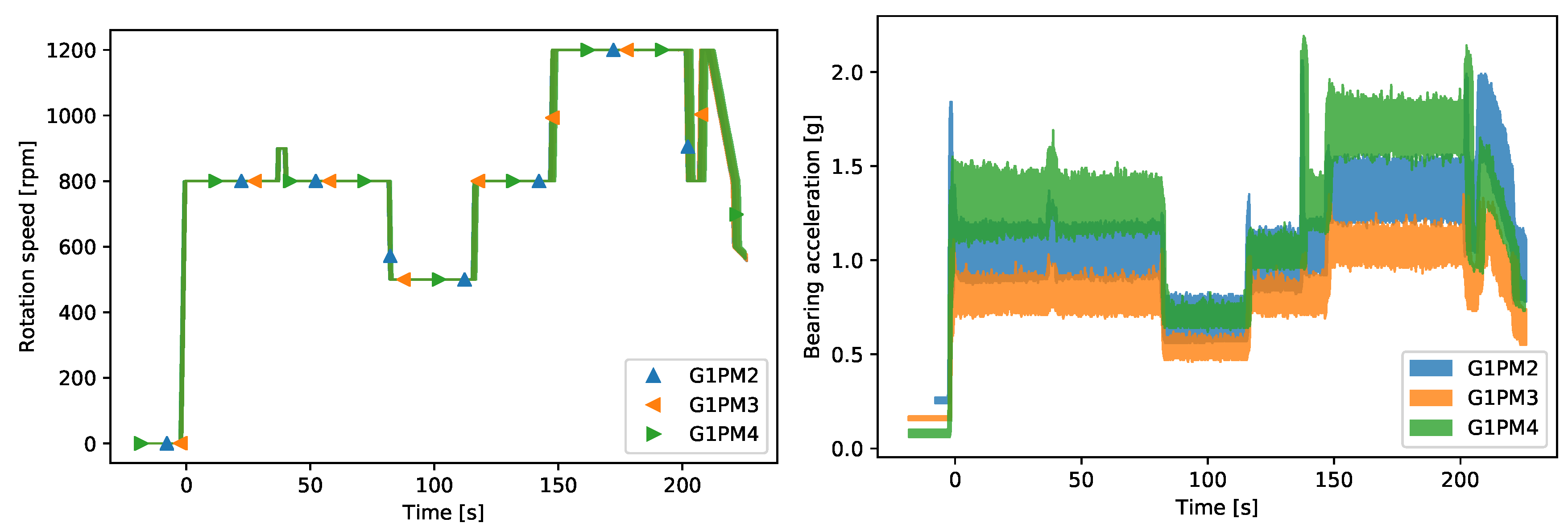 Sensors 20 02344 g002 Sensors 20 02344 g002