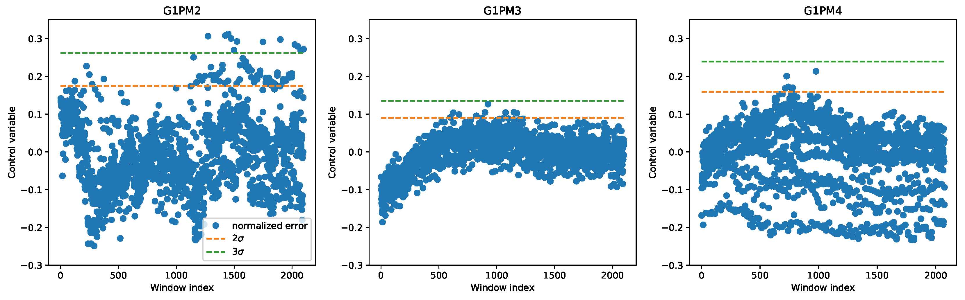 Sensors 20 02344 g008 Sensors 20 02344 g008