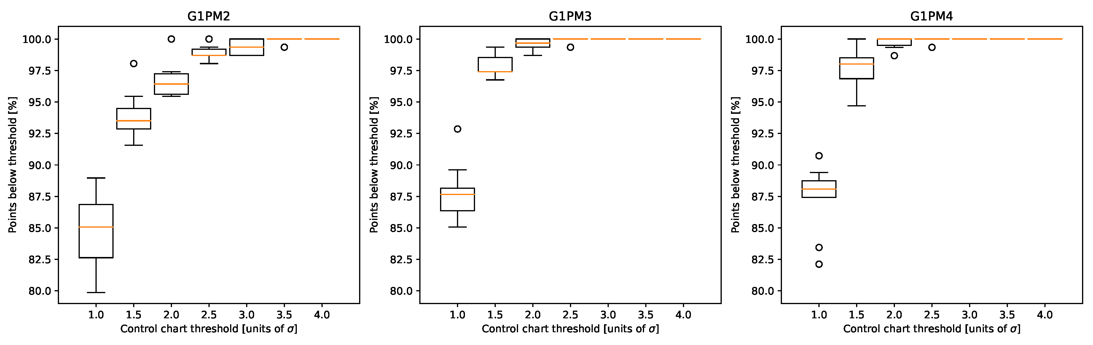 Sensors 20 02344 g015 Sensors 20 02344 g015