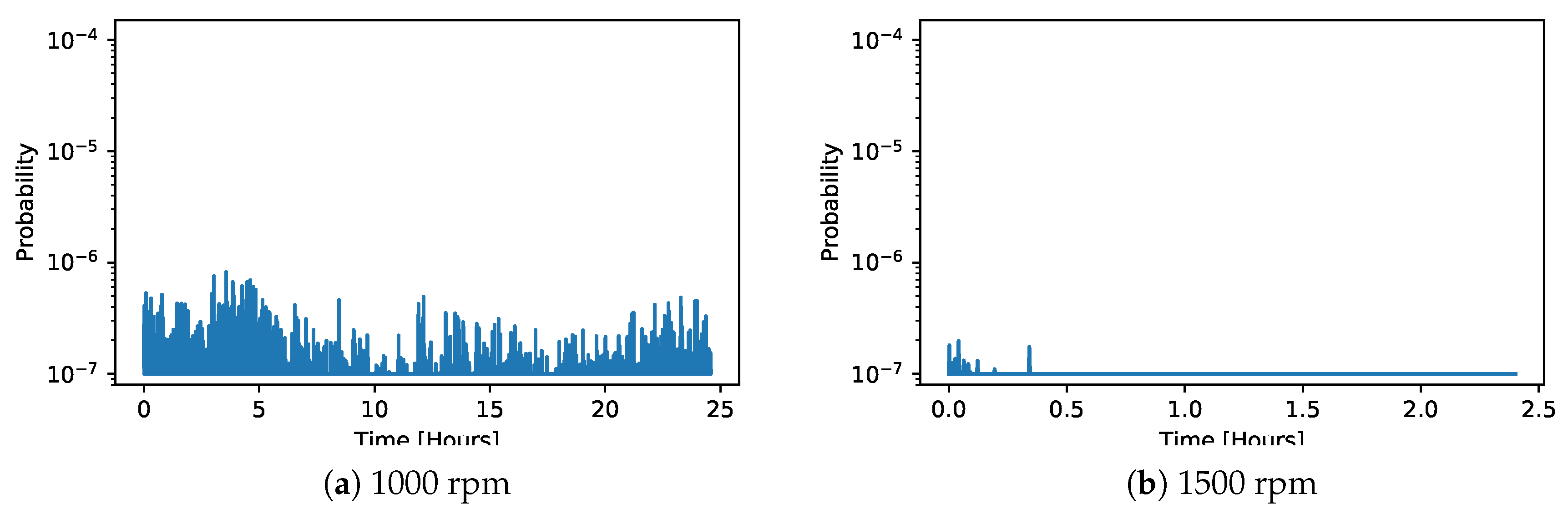 Sensors 20 02344 g018 Sensors 20 02344 g018