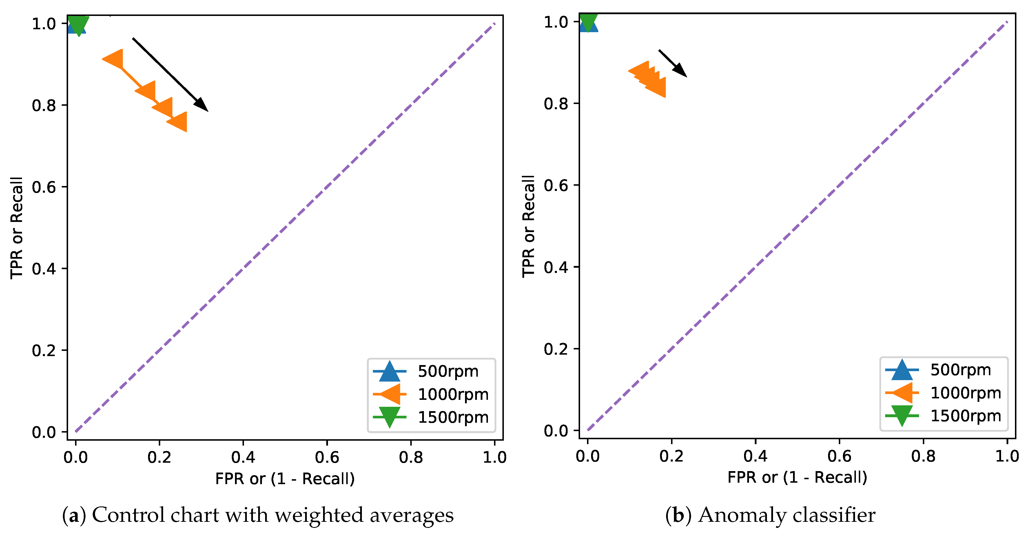 Sensors 20 02344 g020 Sensors 20 02344 g020