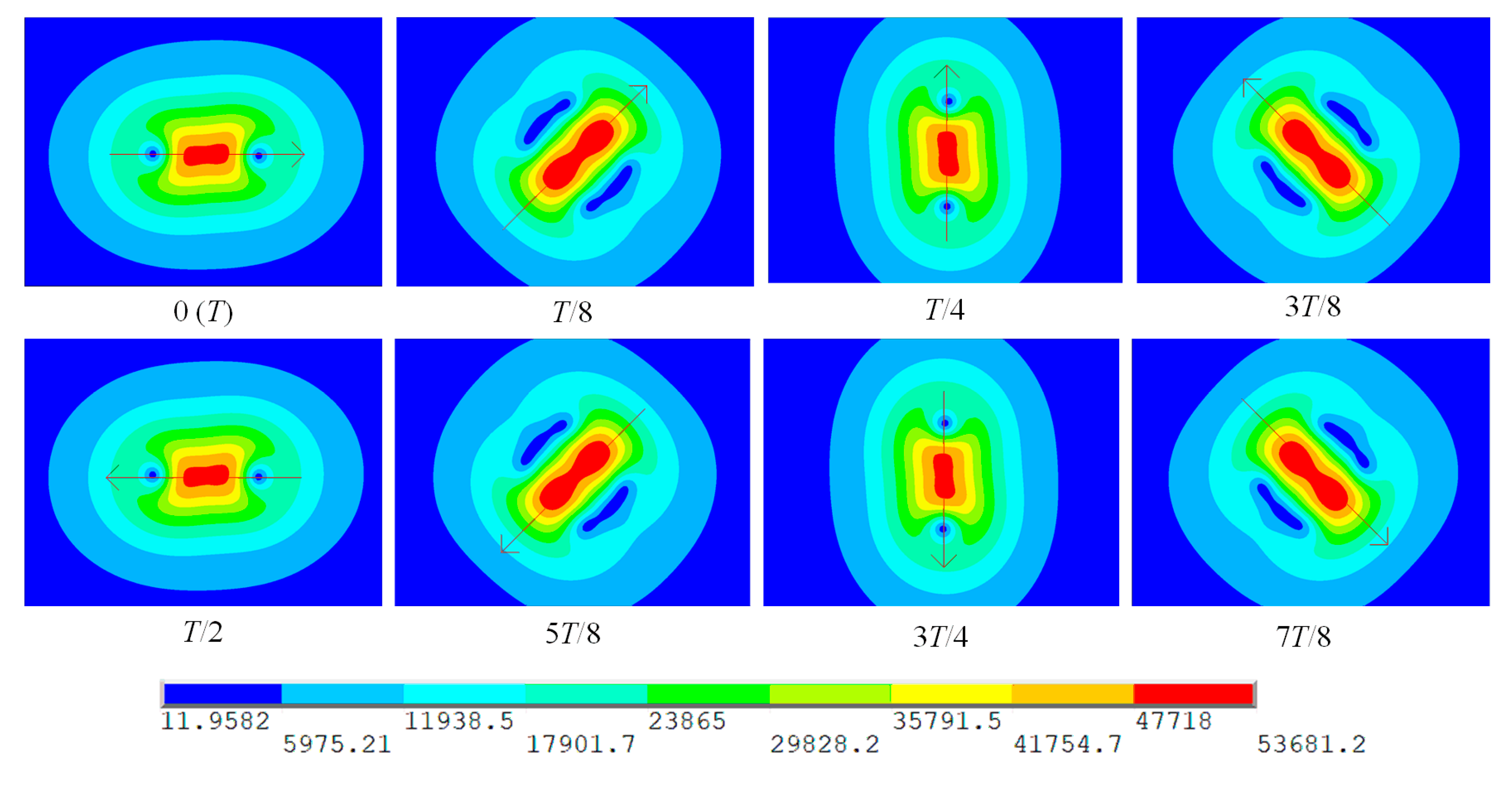 Sensors 20 02345 g004