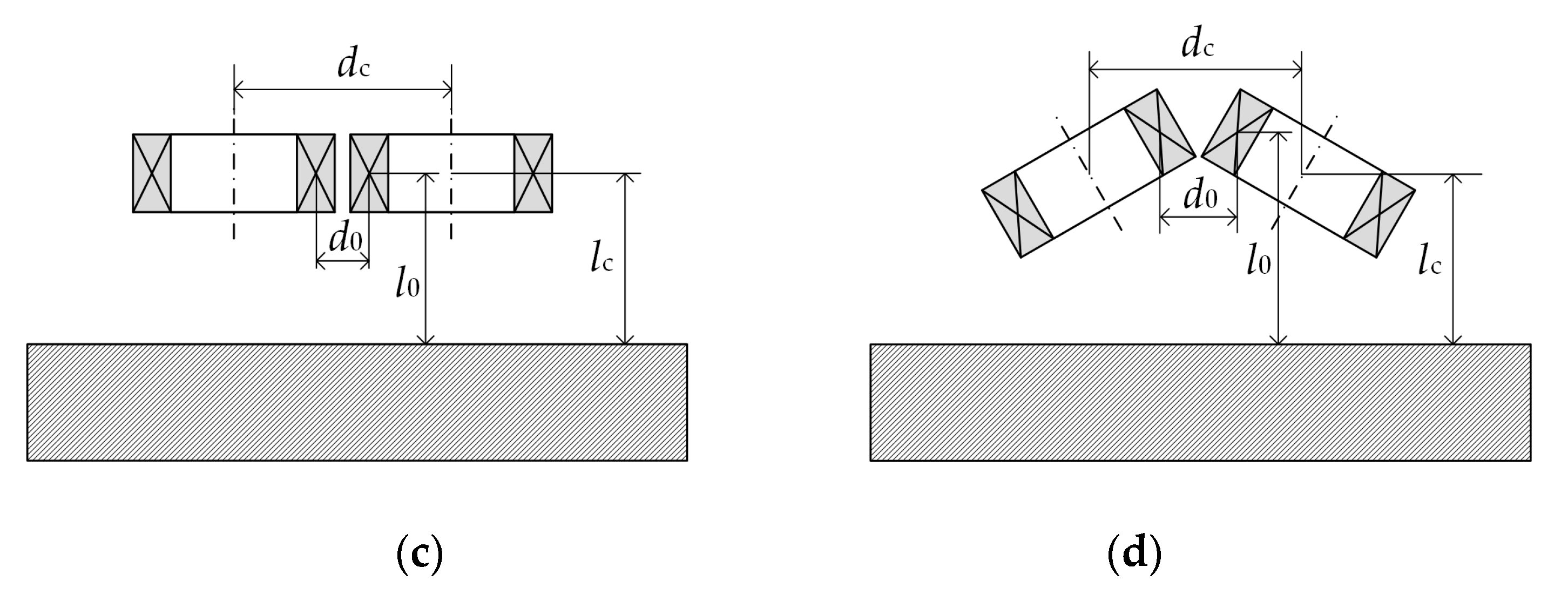 Sensors 20 02345 g010b