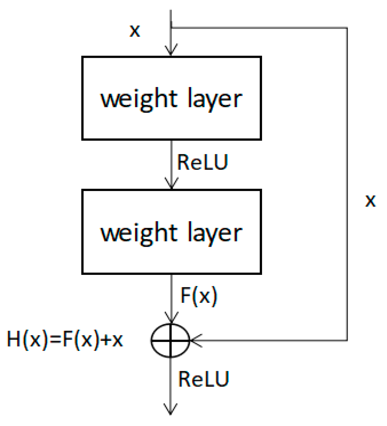 Sensors 20 02346 g006 Sensors 20 02346 g006