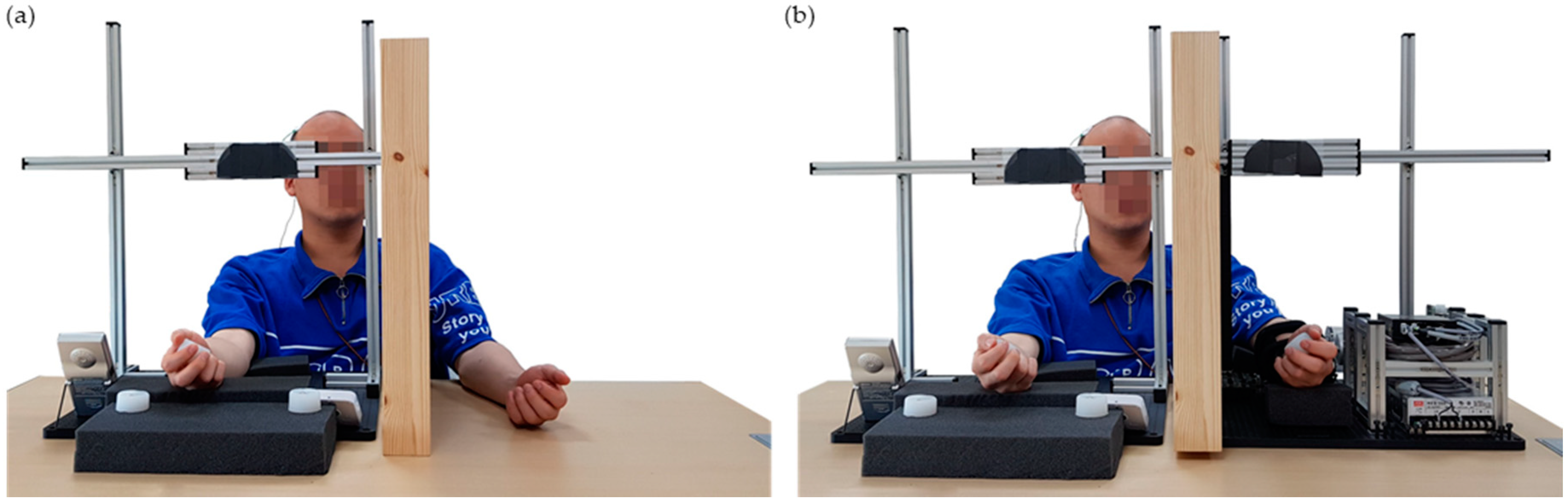 Sensors 20 02354 g005 Sensors 20 02354 g005