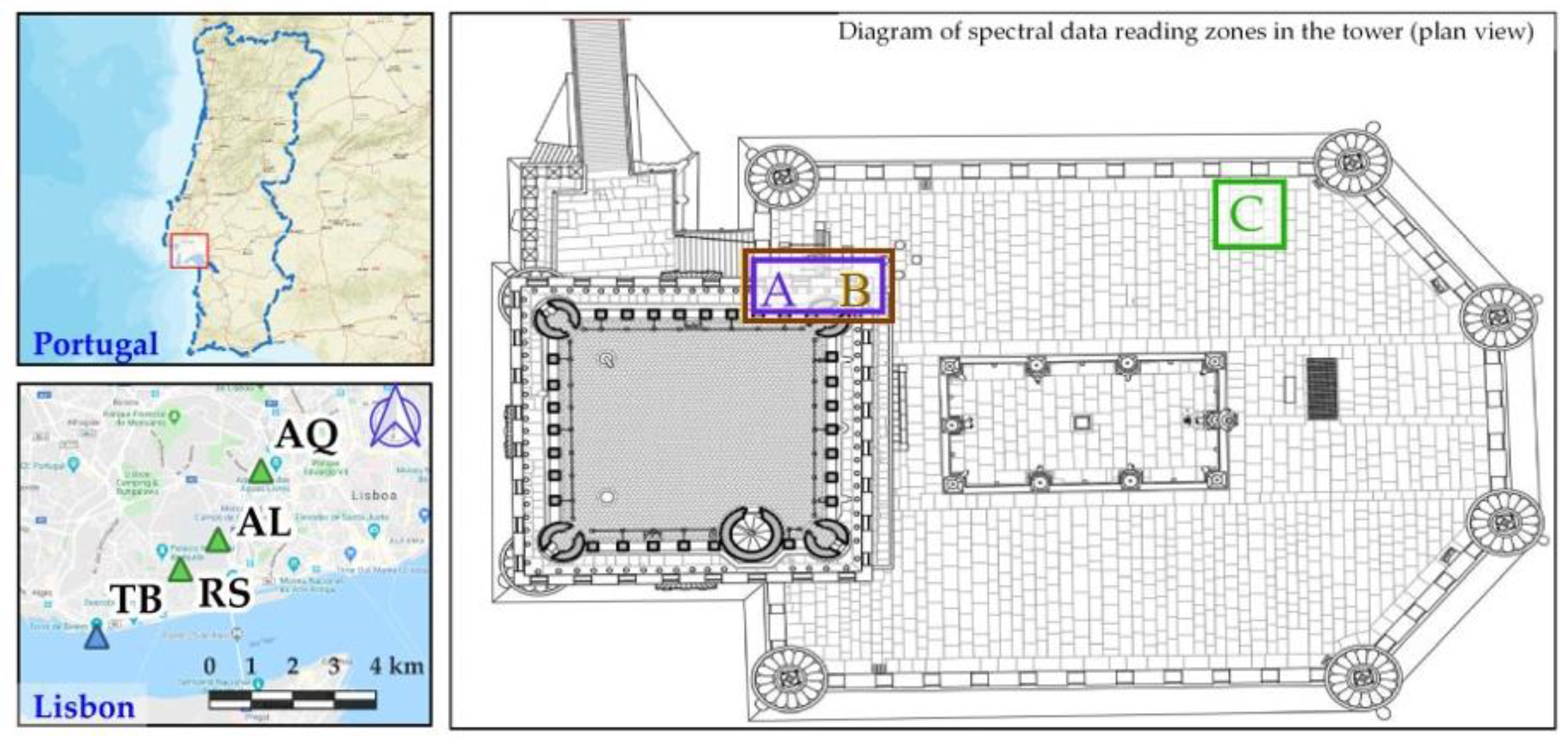 Sensors 20 02355 g002