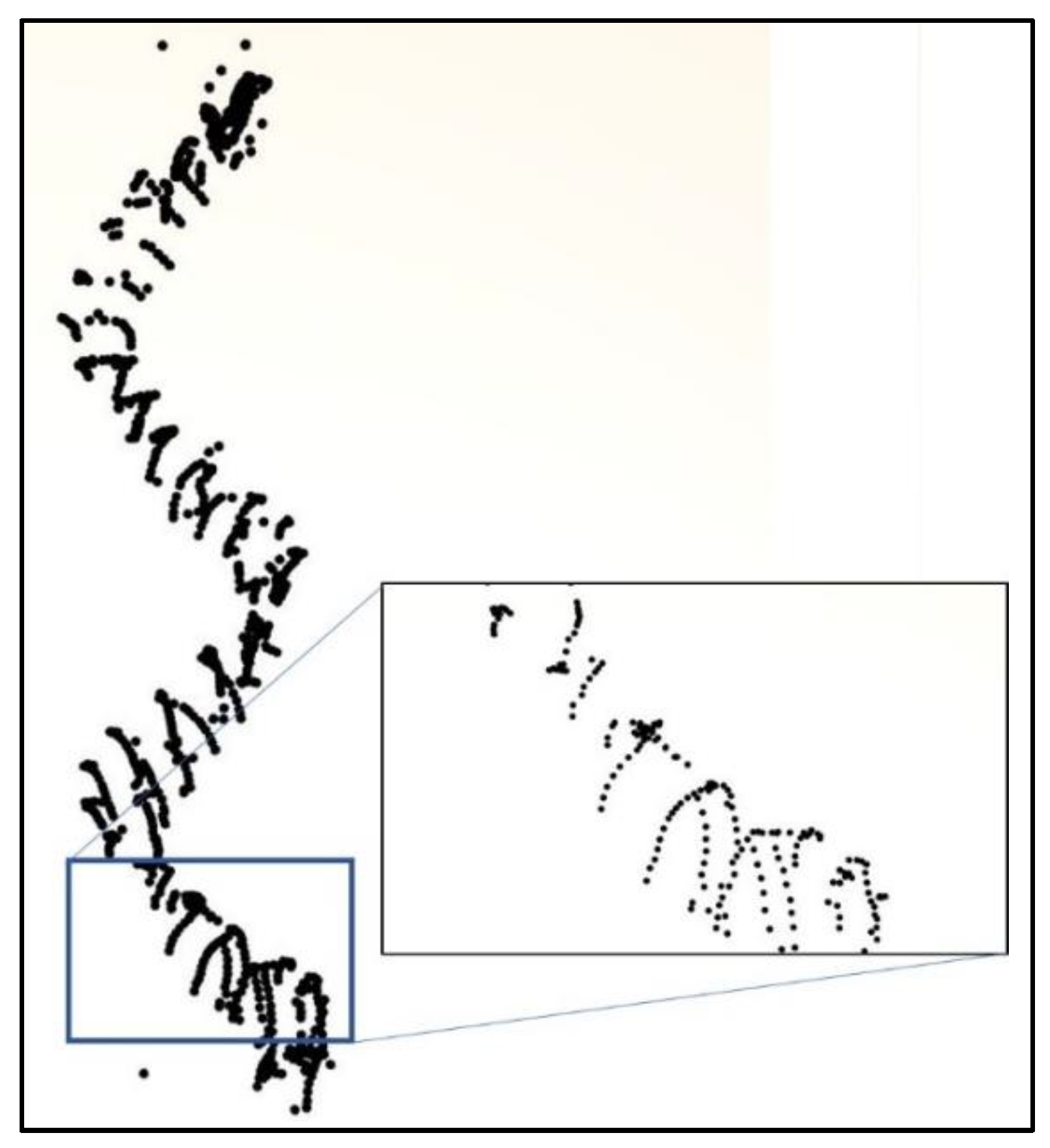 Sensors 20 02355 g008
