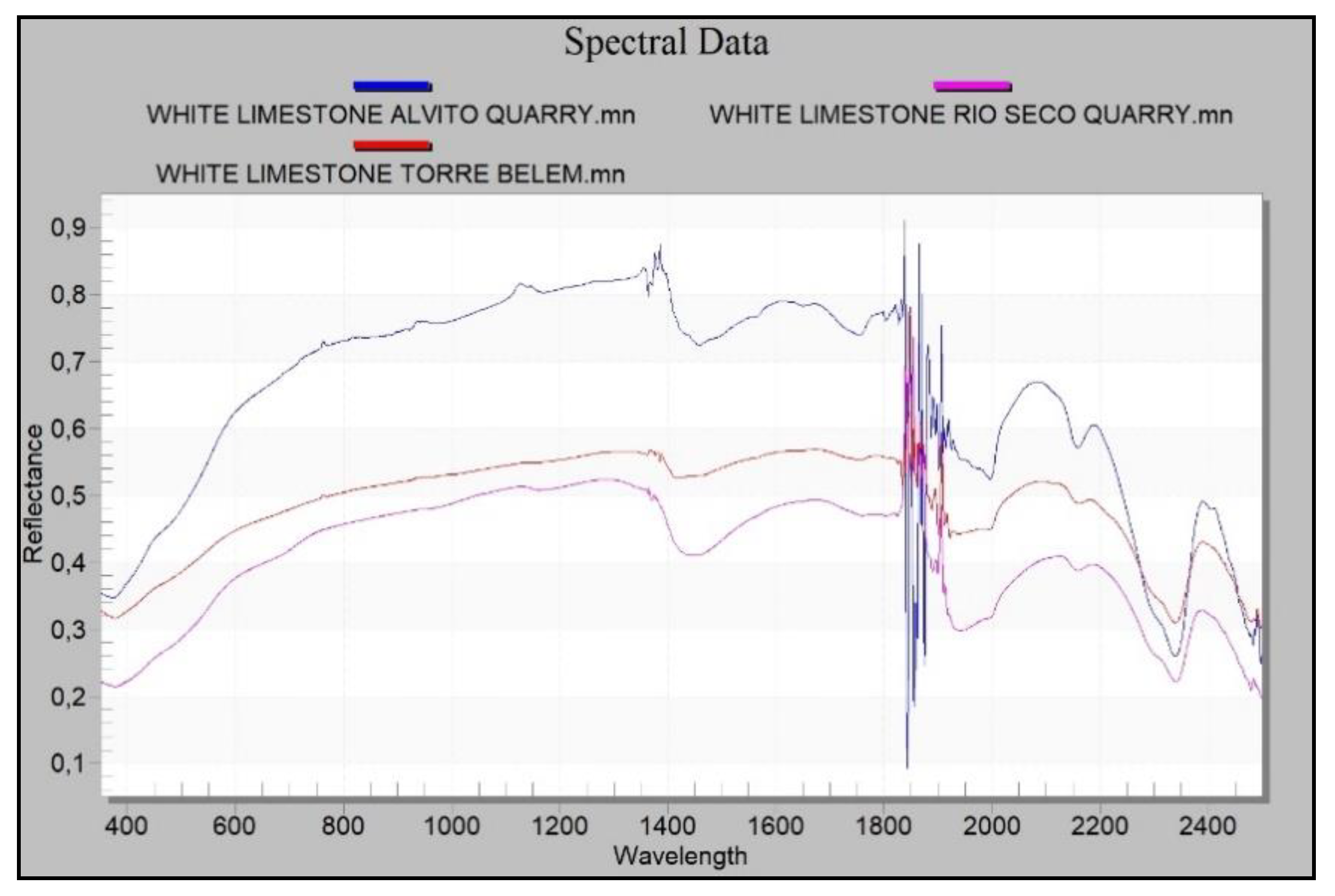 Sensors 20 02355 g024