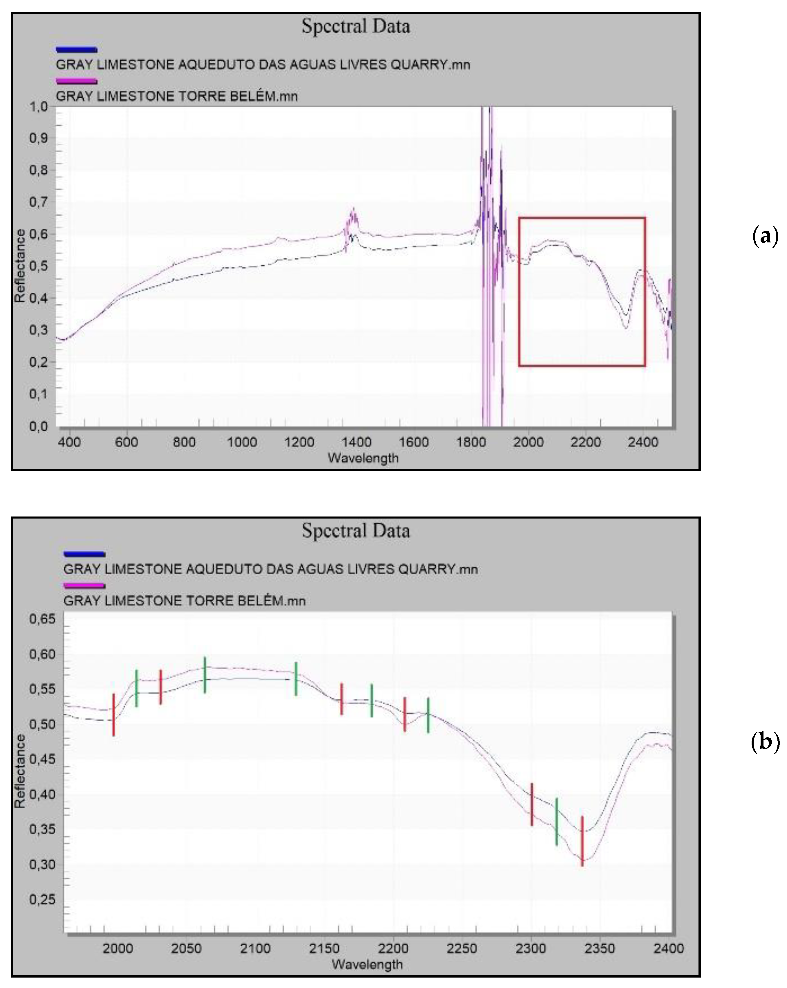 Sensors 20 02355 g026