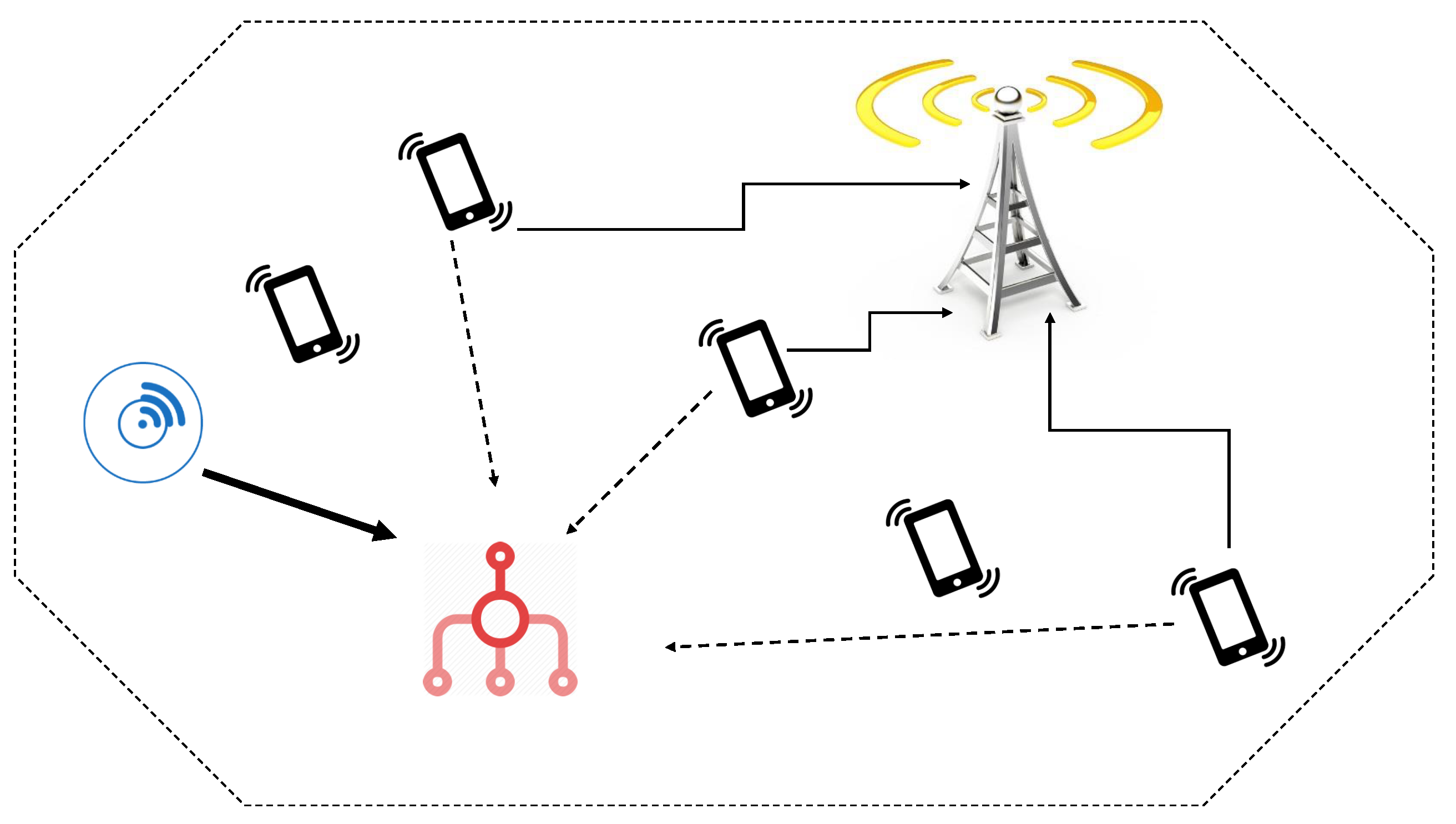 Sensors 20 02357 g001