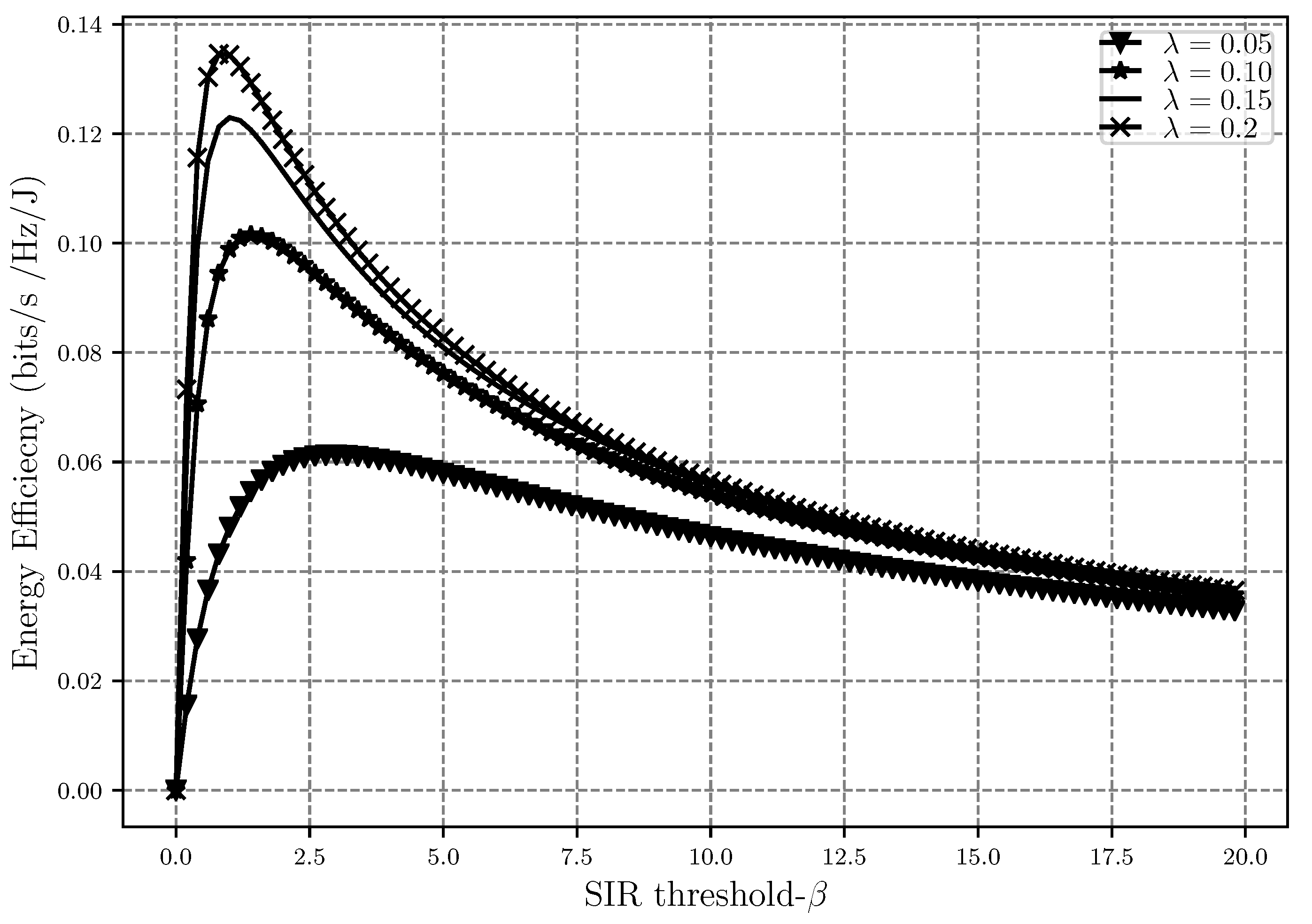 Sensors 20 02357 g009
