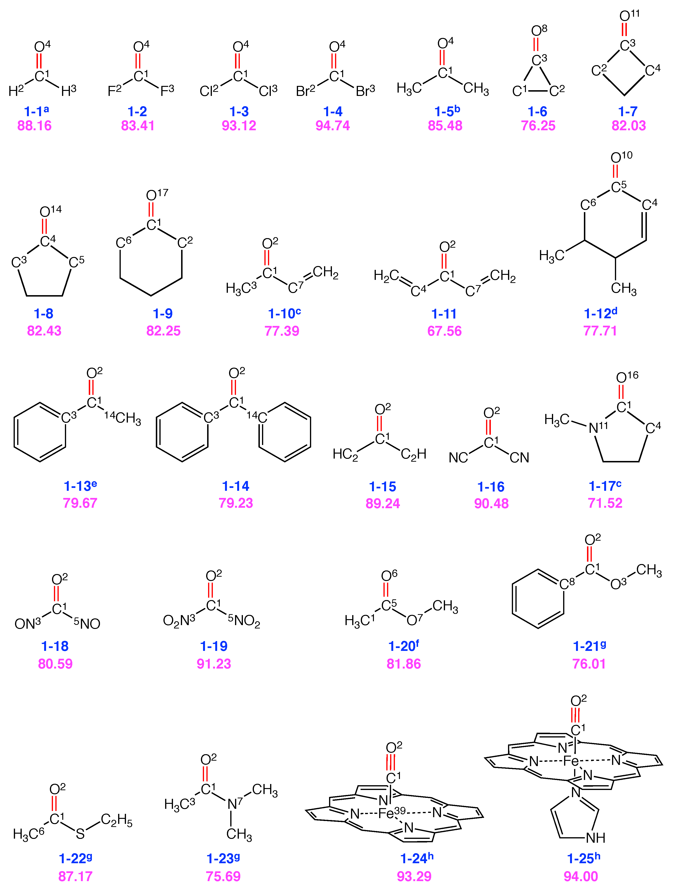 Sensors 20 02358 g004