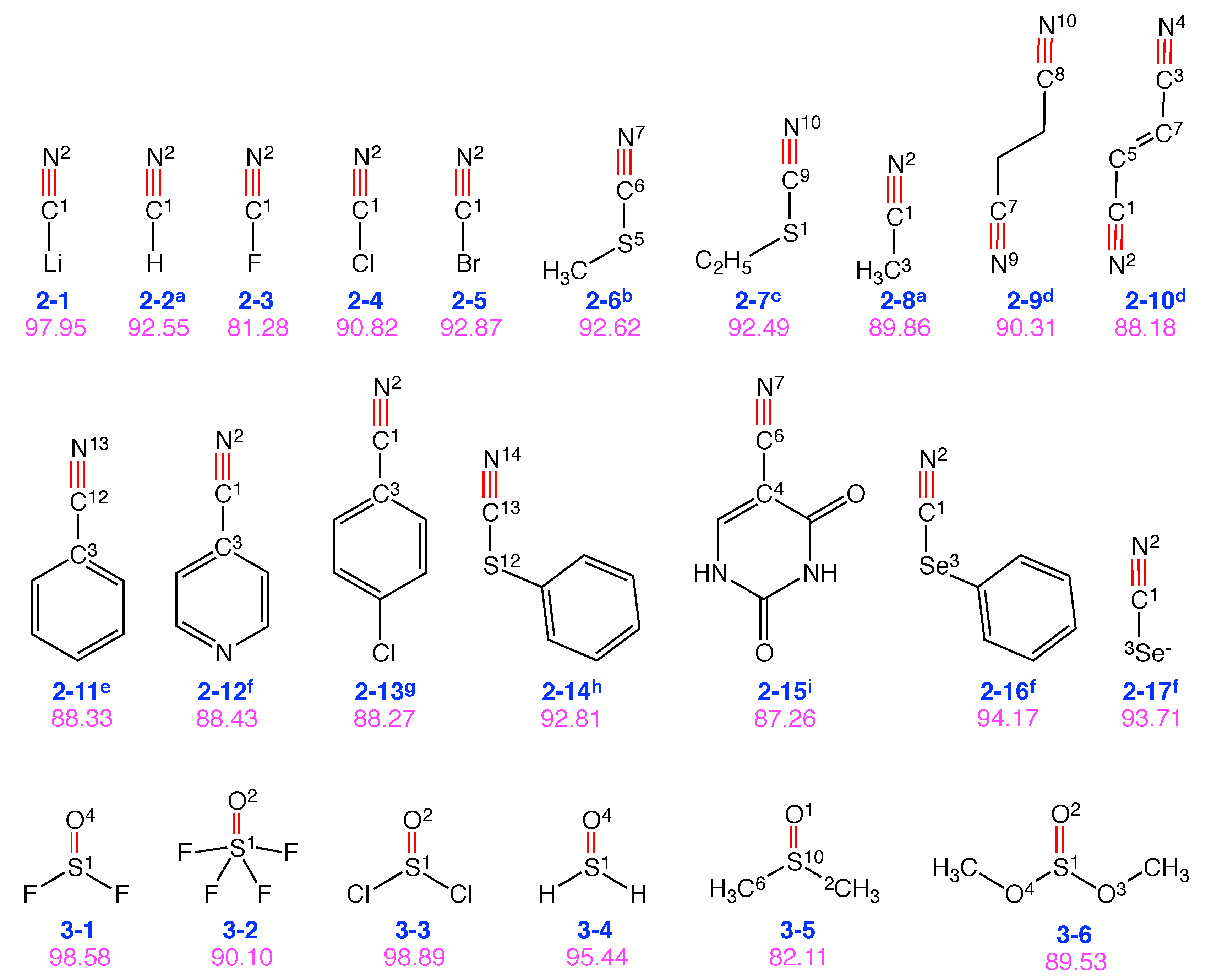 Sensors 20 02358 g006