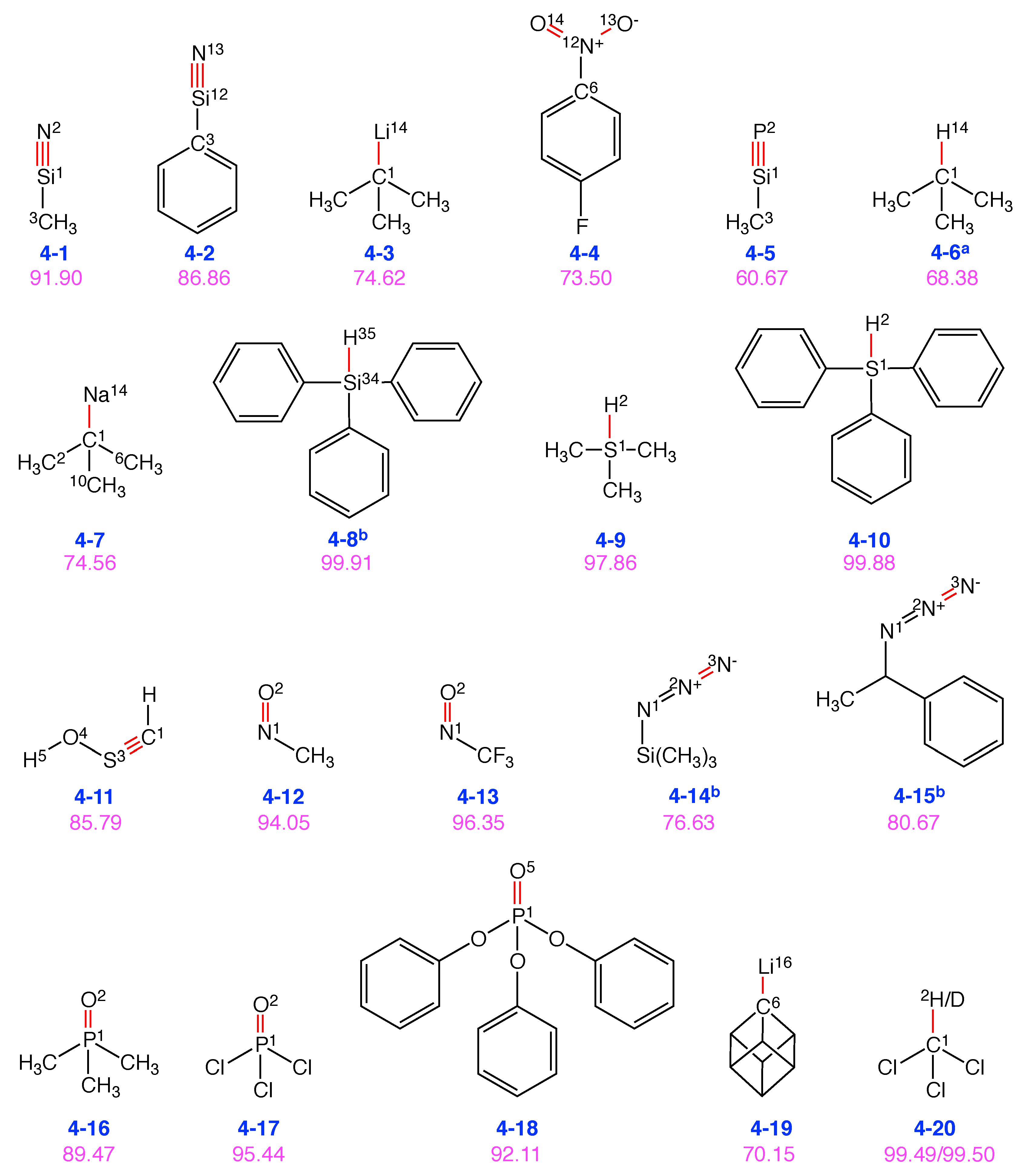 Sensors 20 02358 g007