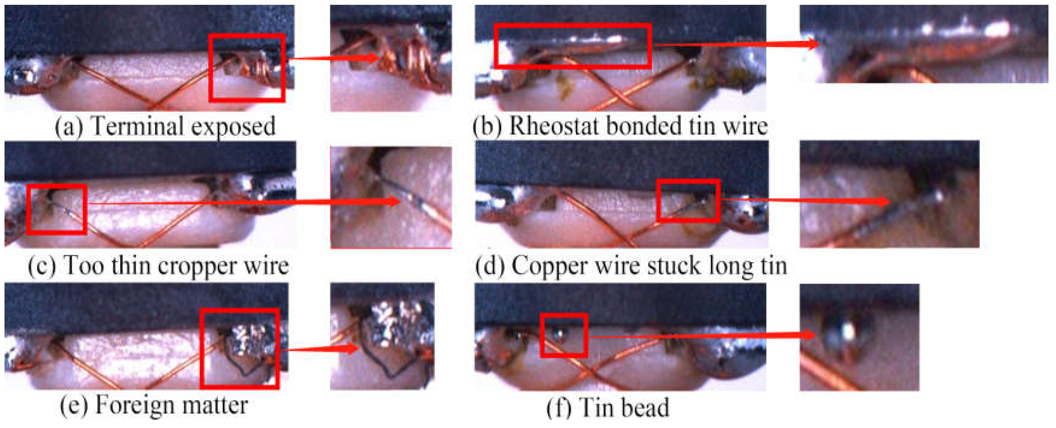 Sensors 20 02360 g004