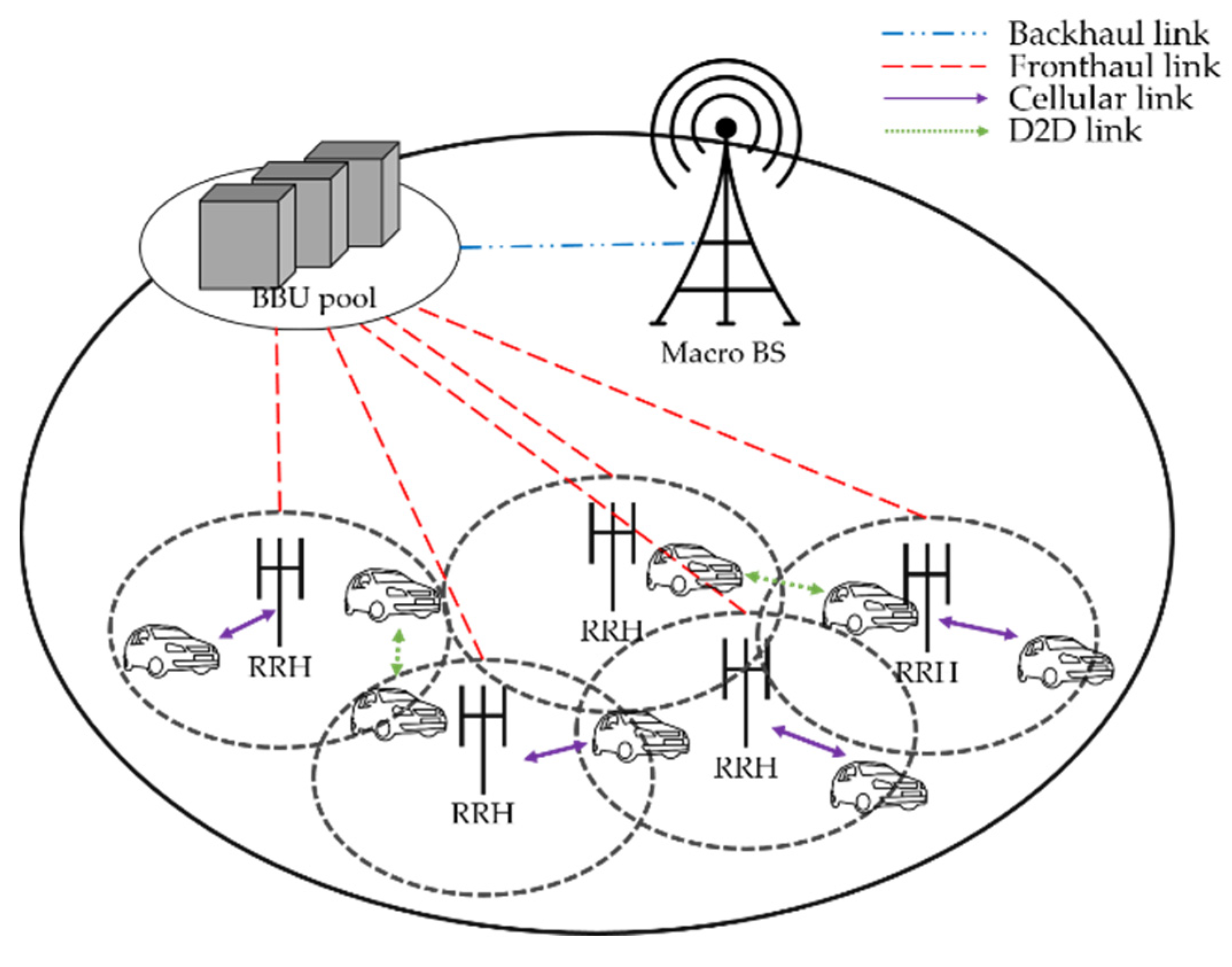 Sensors 20 02361 g001