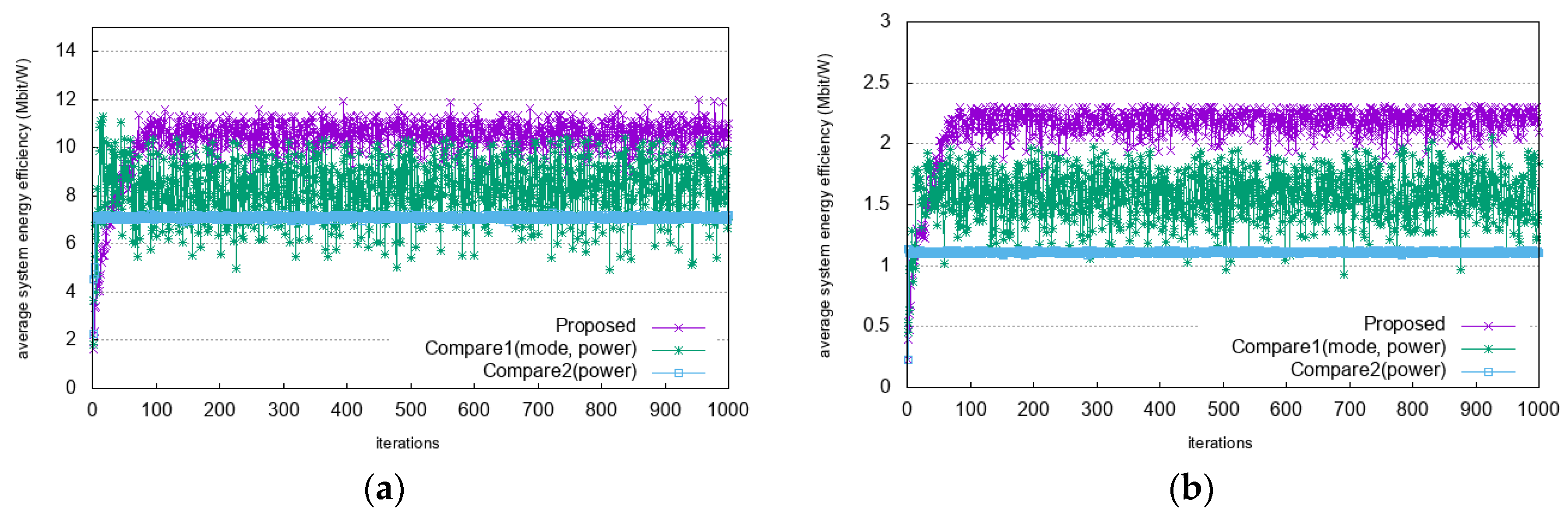 Sensors 20 02361 g006