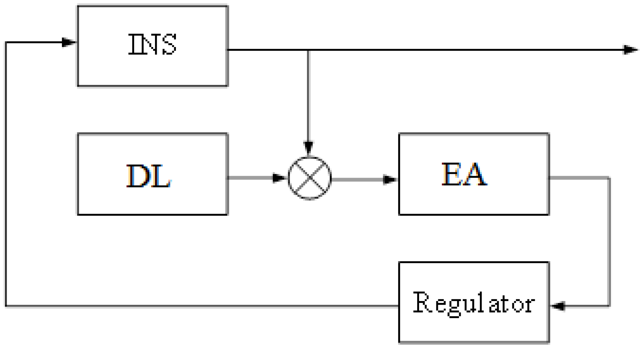 Sensors 20 02365 g002 Sensors 20 02365 g002