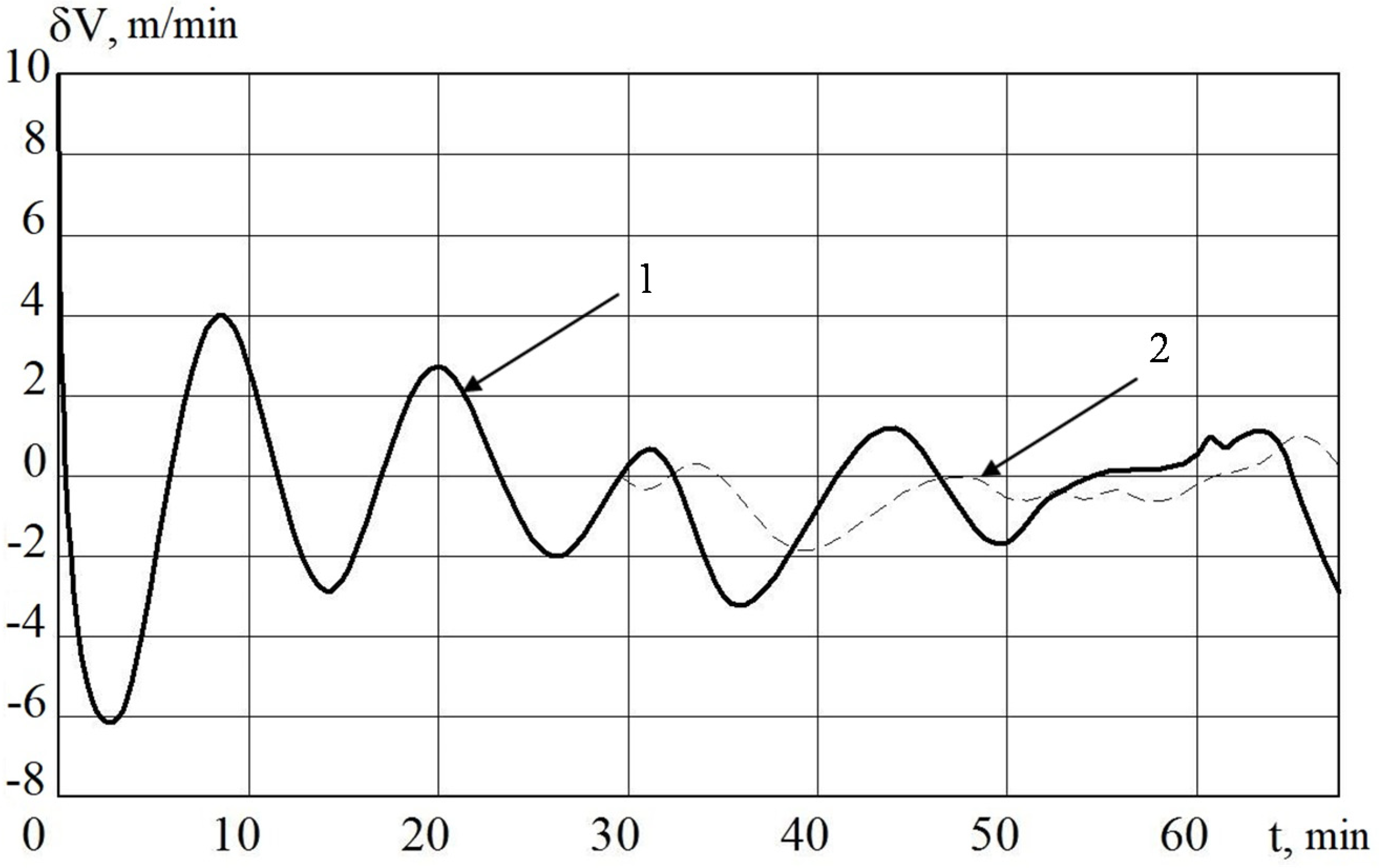 Sensors 20 02365 g003 Sensors 20 02365 g003