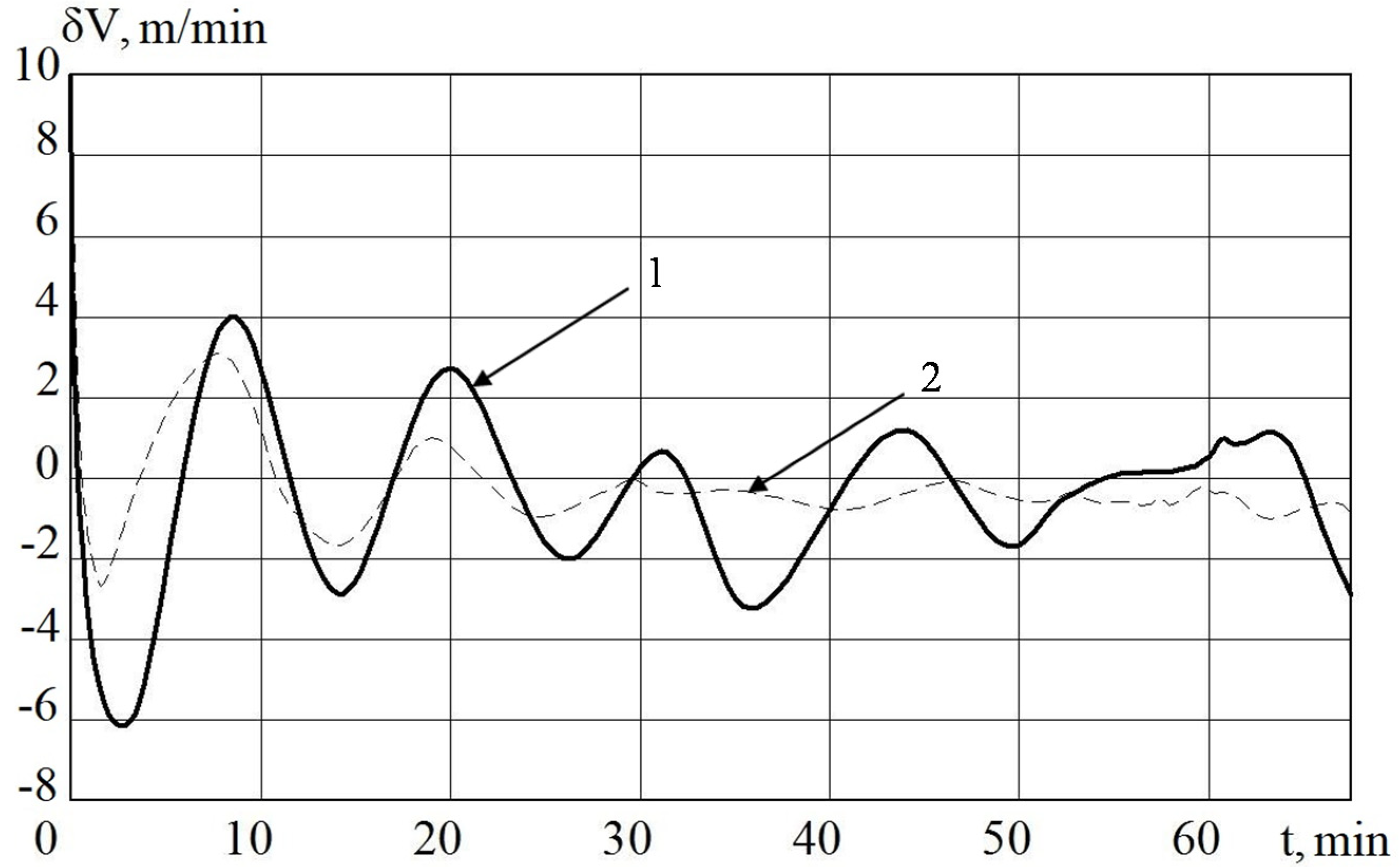 Sensors 20 02365 g004 Sensors 20 02365 g004