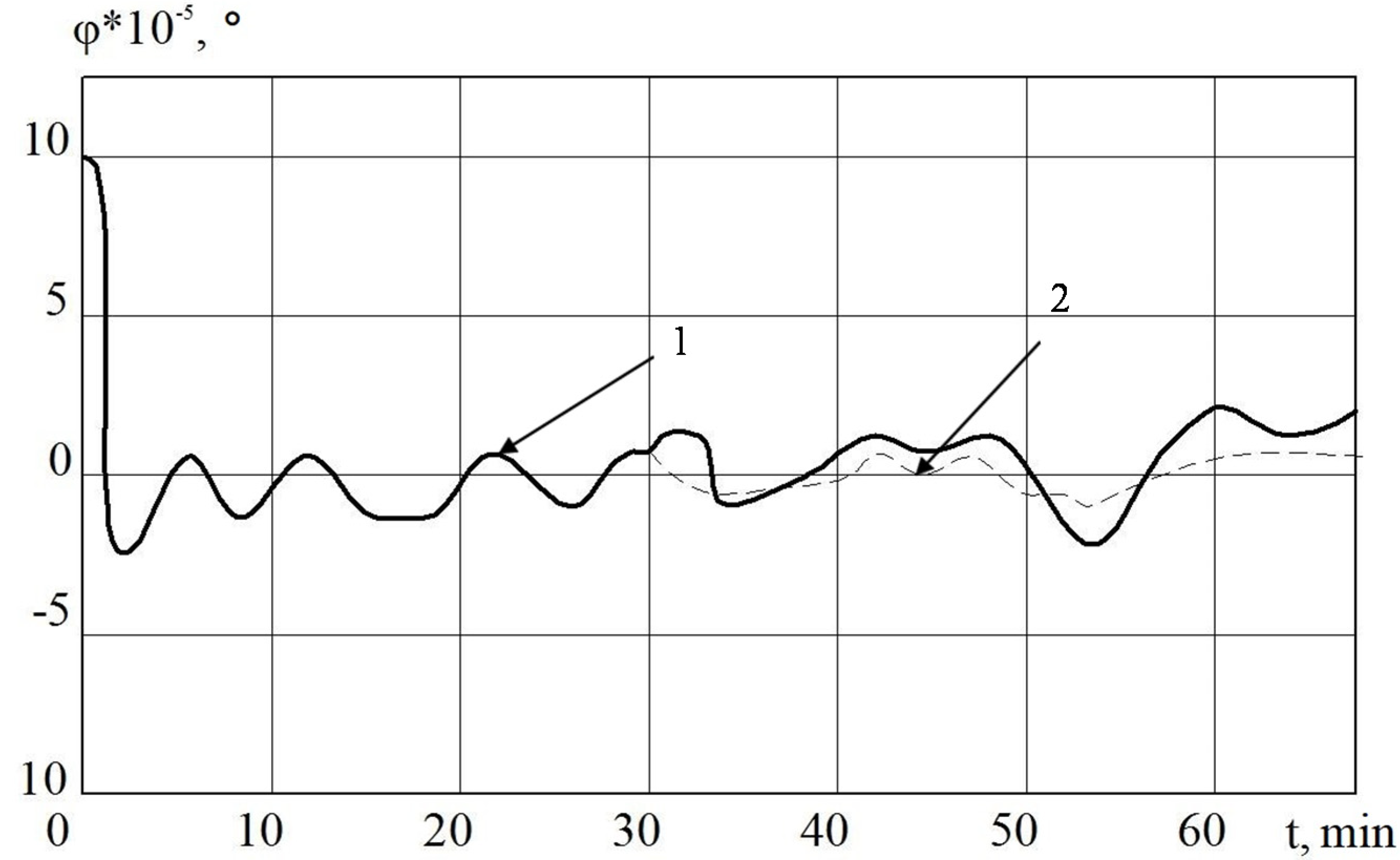 Sensors 20 02365 g005 Sensors 20 02365 g005