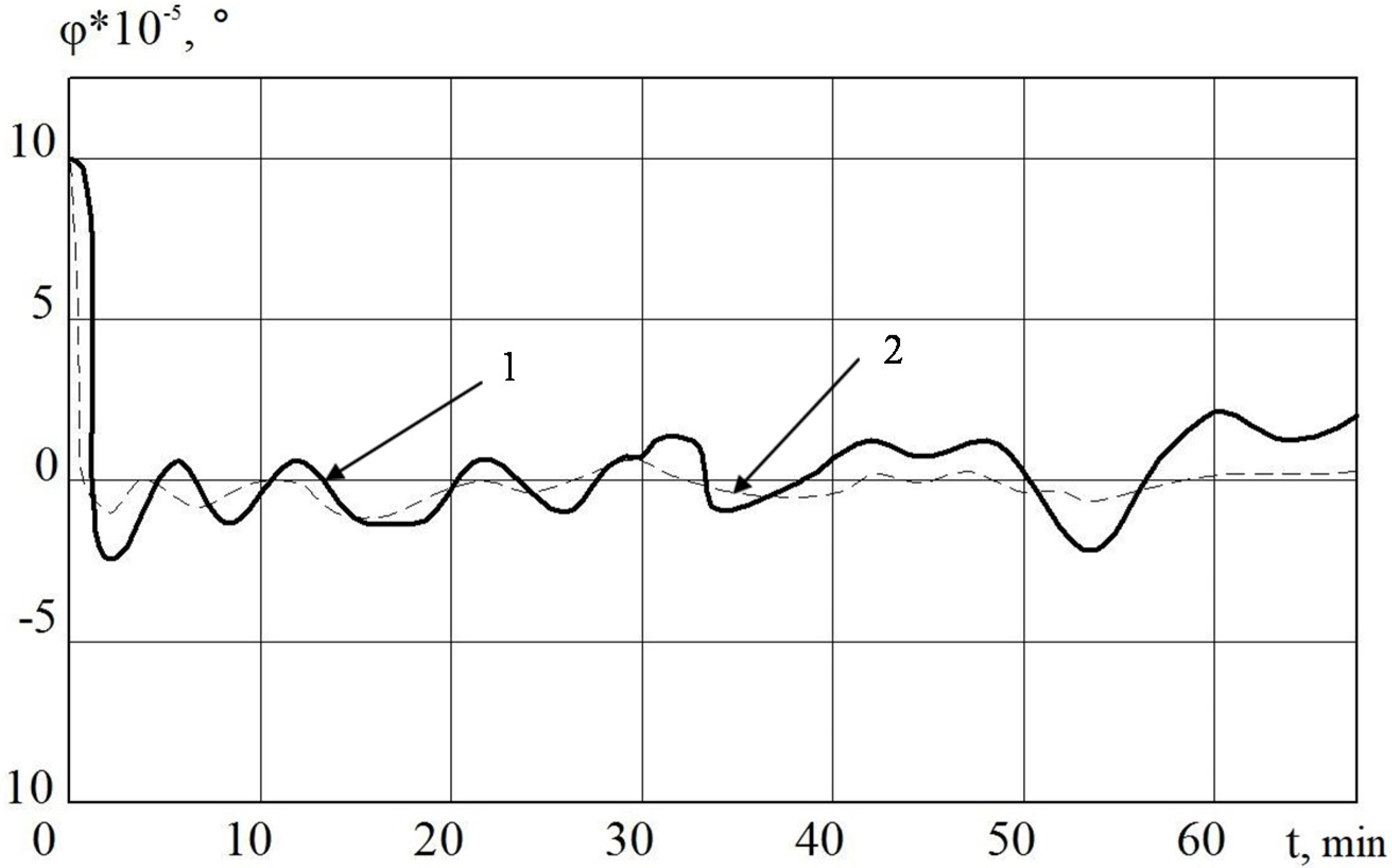 Sensors 20 02365 g006 Sensors 20 02365 g006