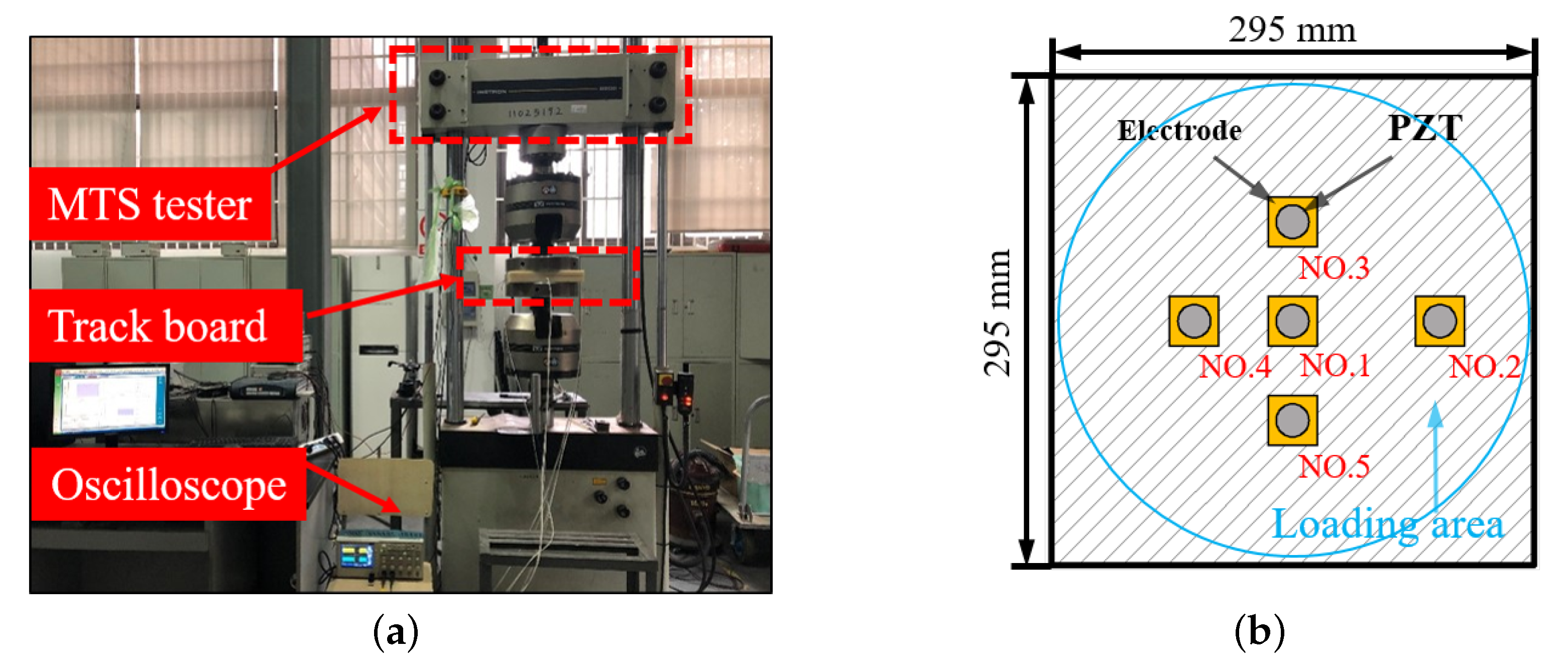 Sensors 20 02366 g001 Sensors 20 02366 g001