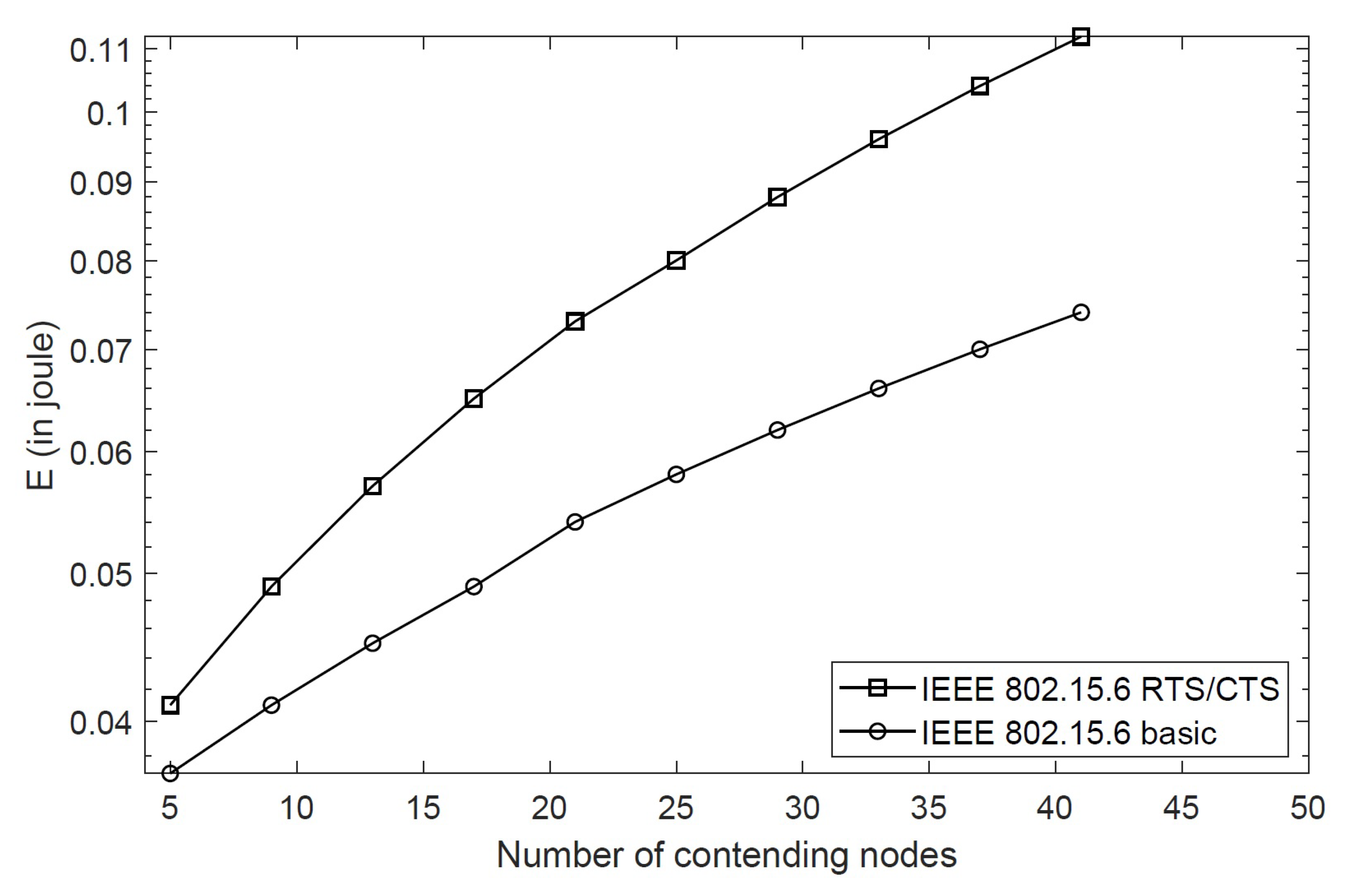 Sensors 20 02368 g009 Sensors 20 02368 g009
