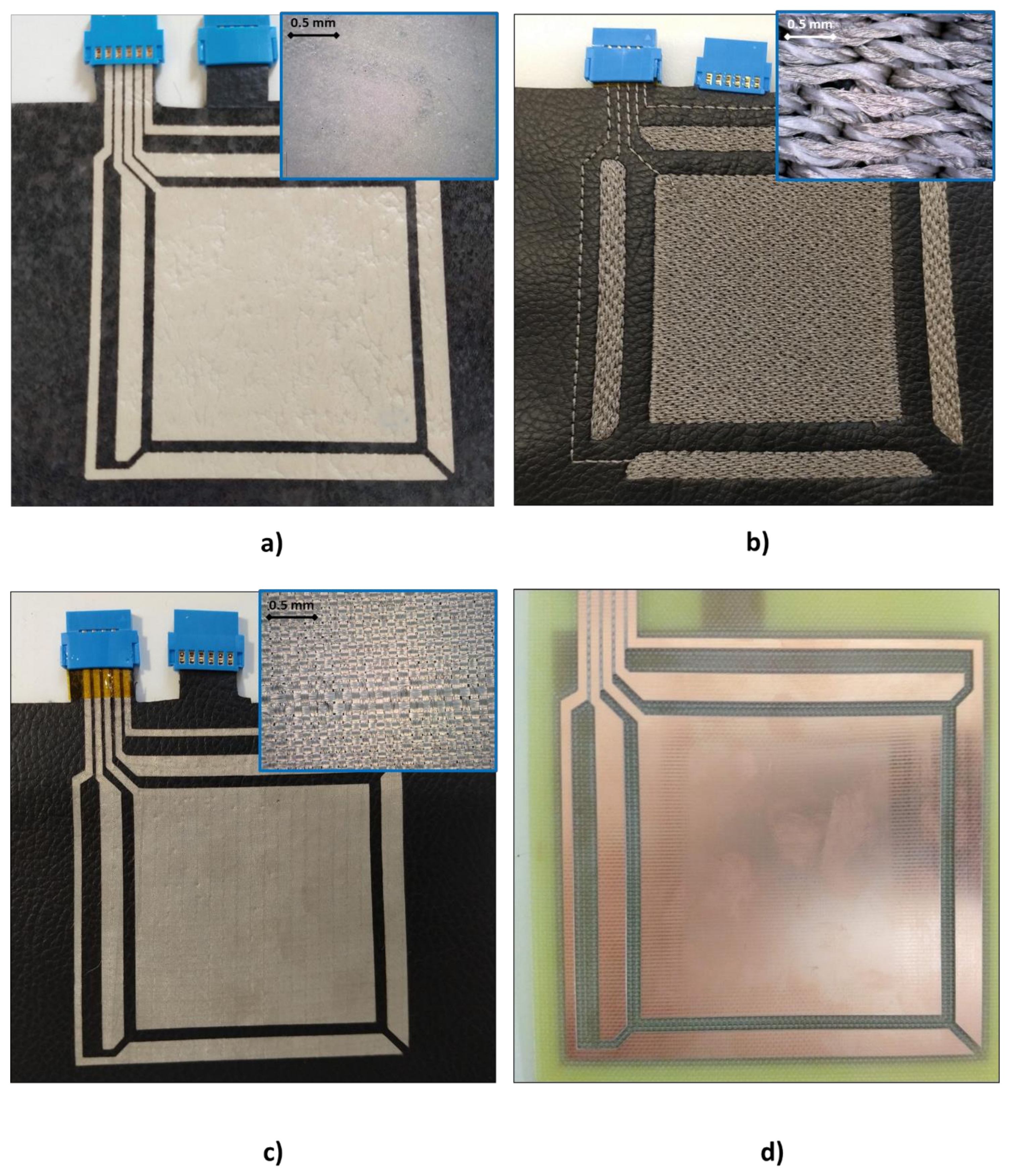 Sensors 20 02369 g004