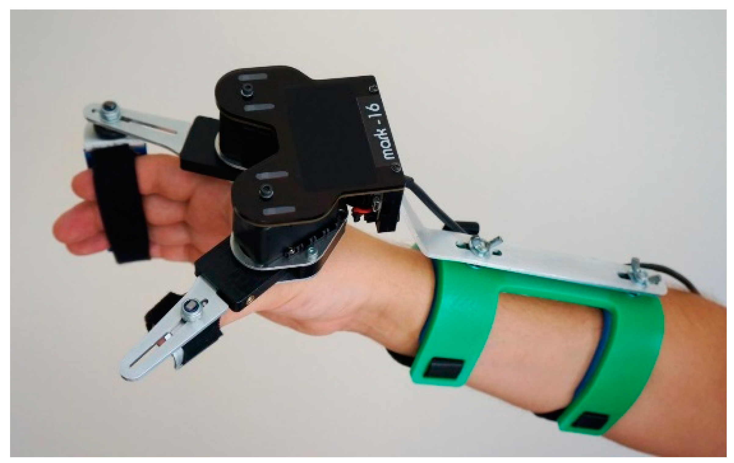 Sensors 20 02370 g002 Sensors 20 02370 g002