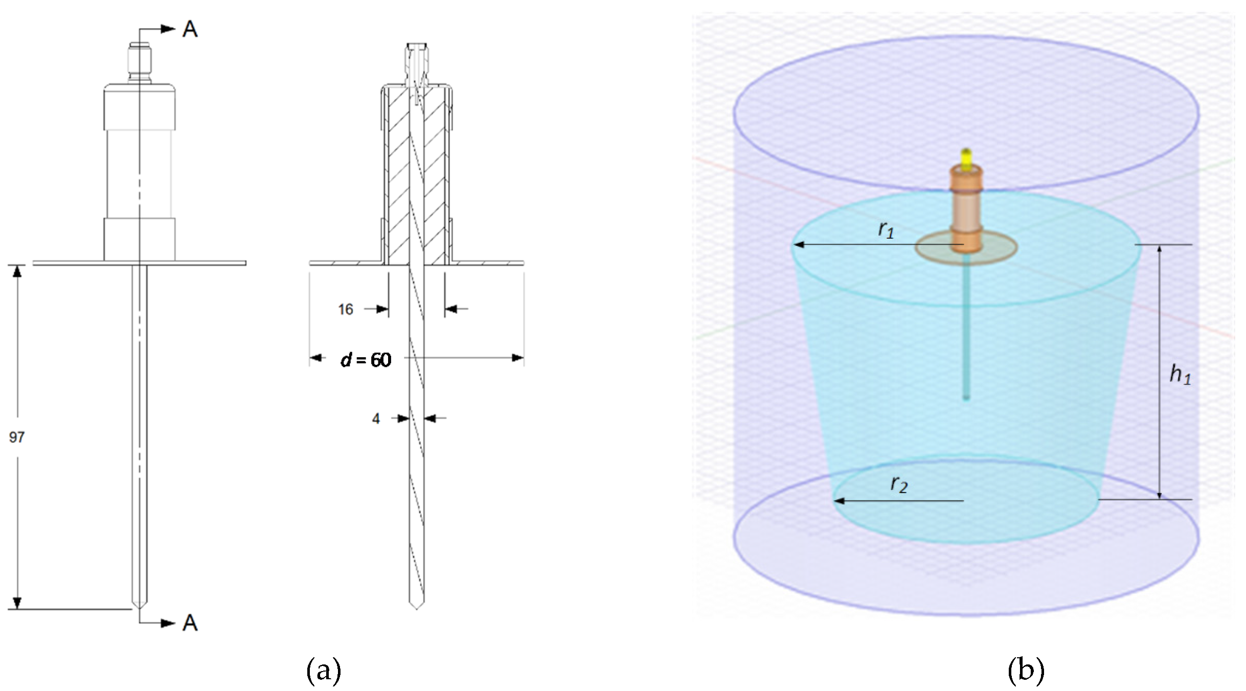 Sensors 20 02374 g001 Sensors 20 02374 g001
