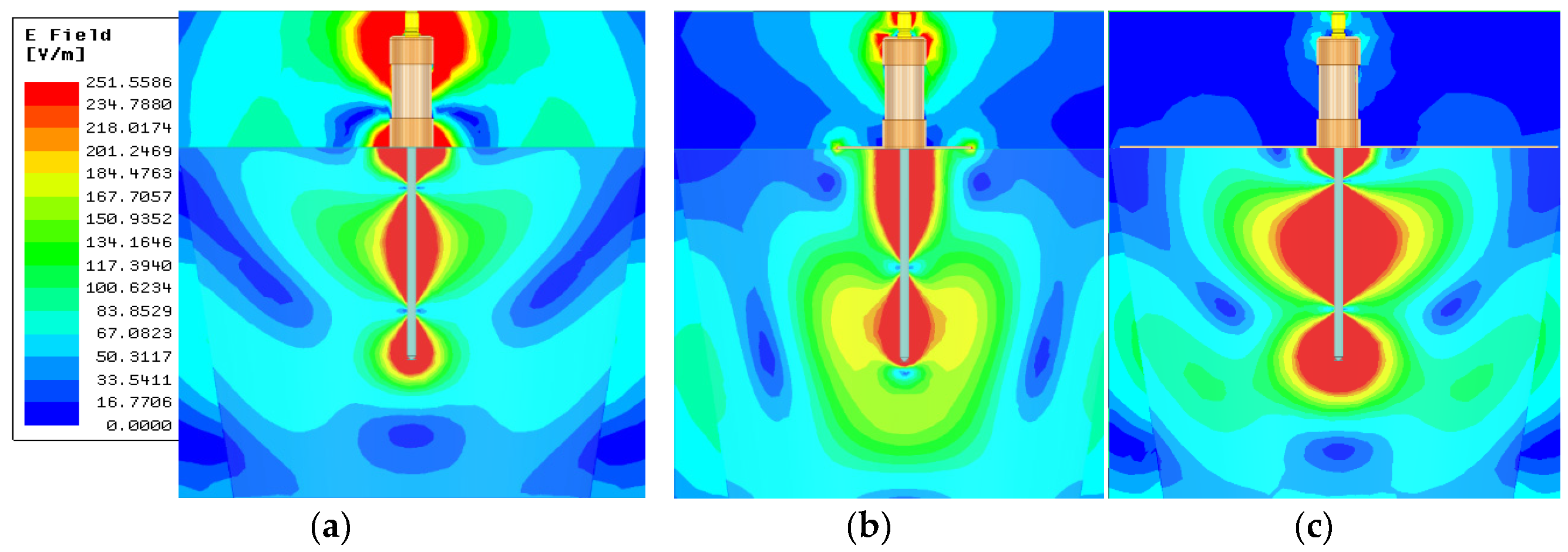 Sensors 20 02374 g003 Sensors 20 02374 g003